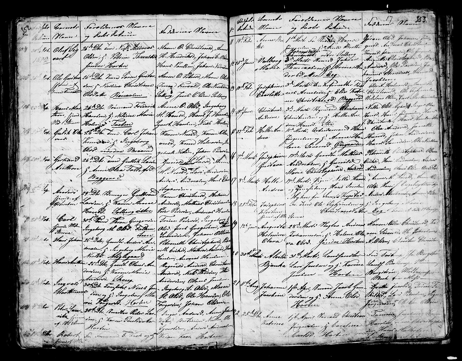 Borre kirkebøker, AV/SAKO-A-338/G/Ga/L0001: Parish register (copy) no. I 1, 1815-1851, p. 352-353