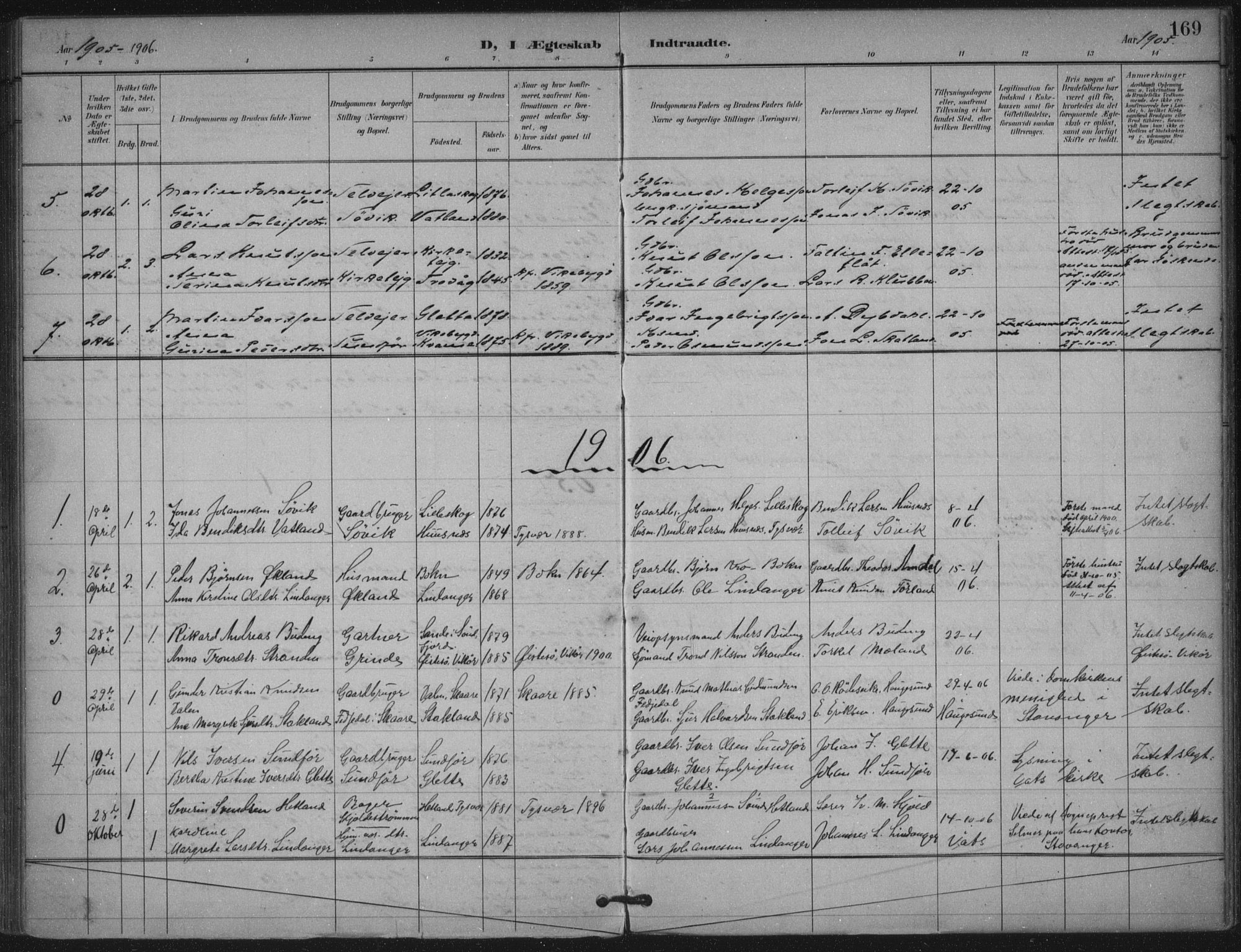 Skjold sokneprestkontor, AV/SAST-A-101847/H/Ha/Haa/L0011: Parish register (official) no. A 11, 1897-1914, p. 169