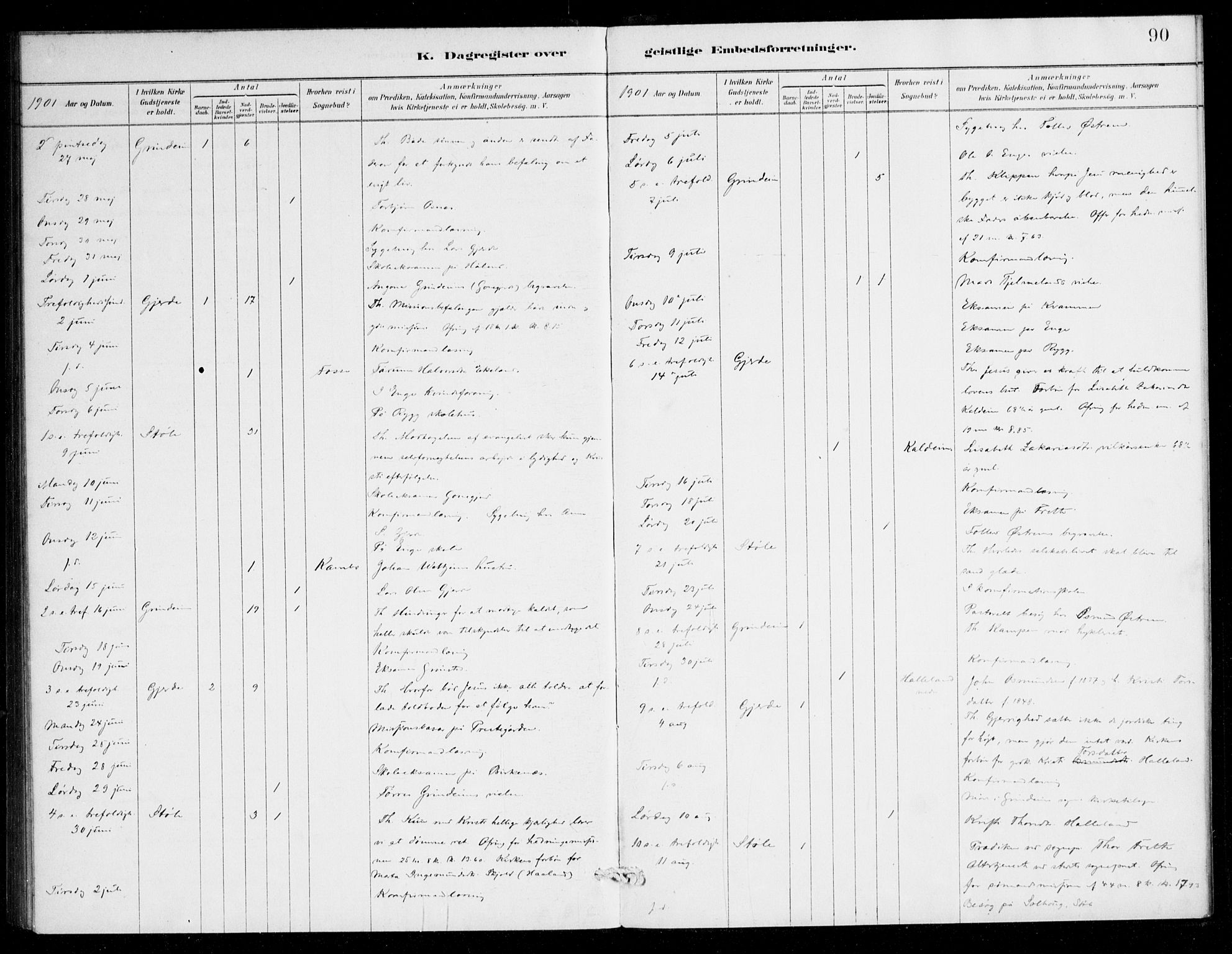 Etne sokneprestembete, AV/SAB-A-75001/H/Haa: Parish register (official) no. E 1, 1879-1905, p. 90