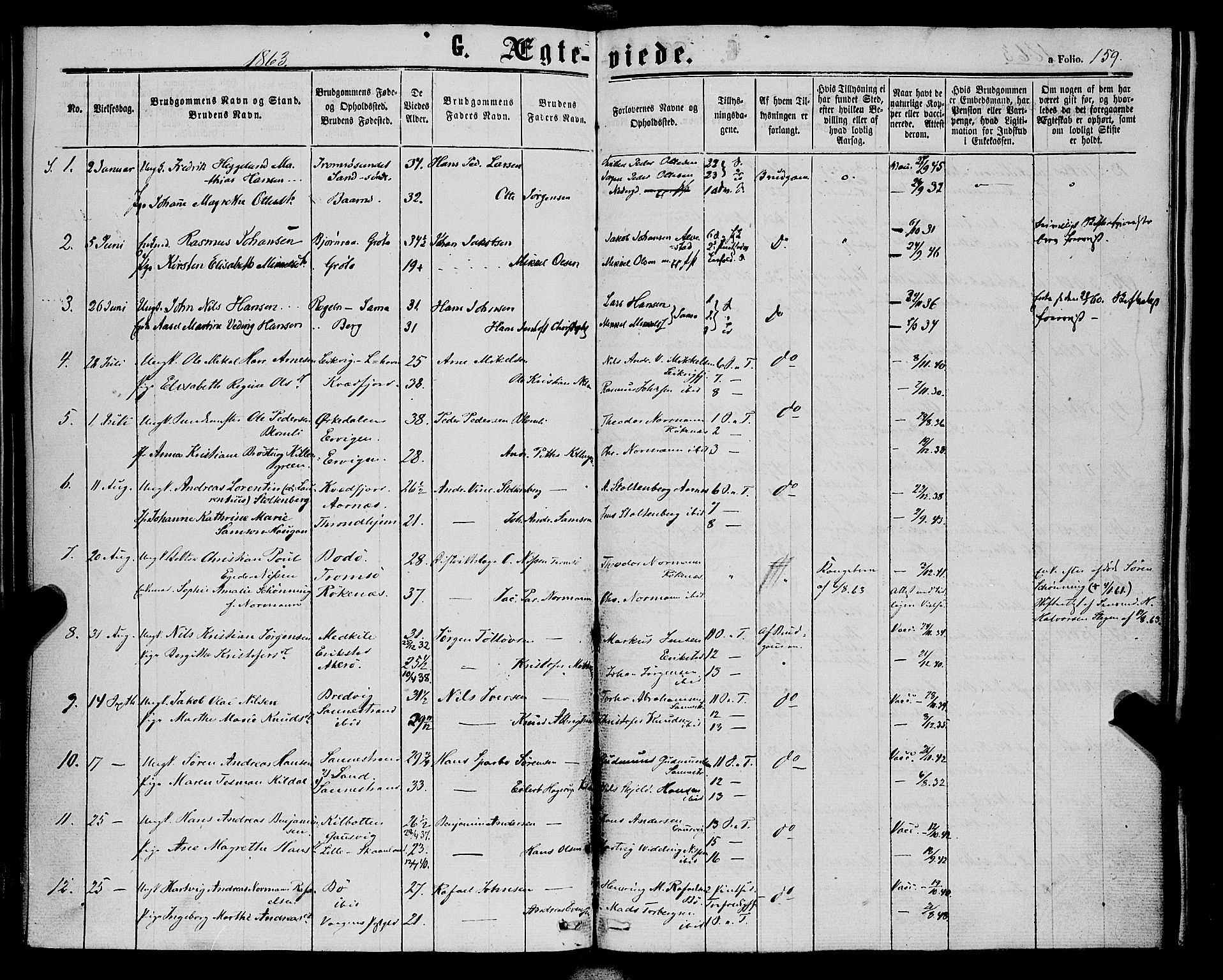 Trondenes sokneprestkontor, AV/SATØ-S-1319/H/Ha/L0012kirke: Parish register (official) no. 12, 1863-1870, p. 159