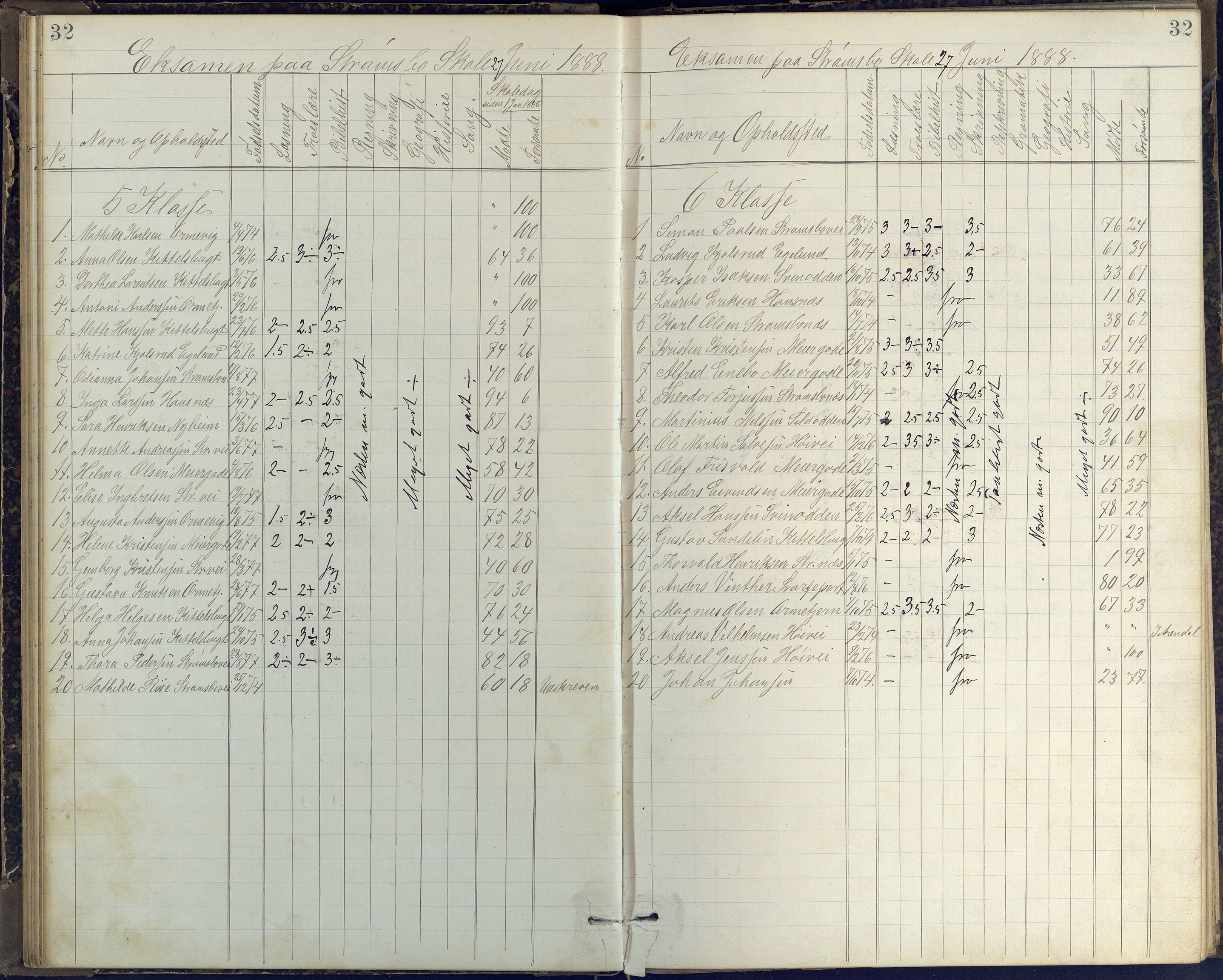 Arendal kommune, Katalog I, AAKS/KA0906-PK-I/07/L0408: Eksamensprotokoll Barbu, Torbjørnsbu og Strømsbu skoler, 1887-1894, p. 32