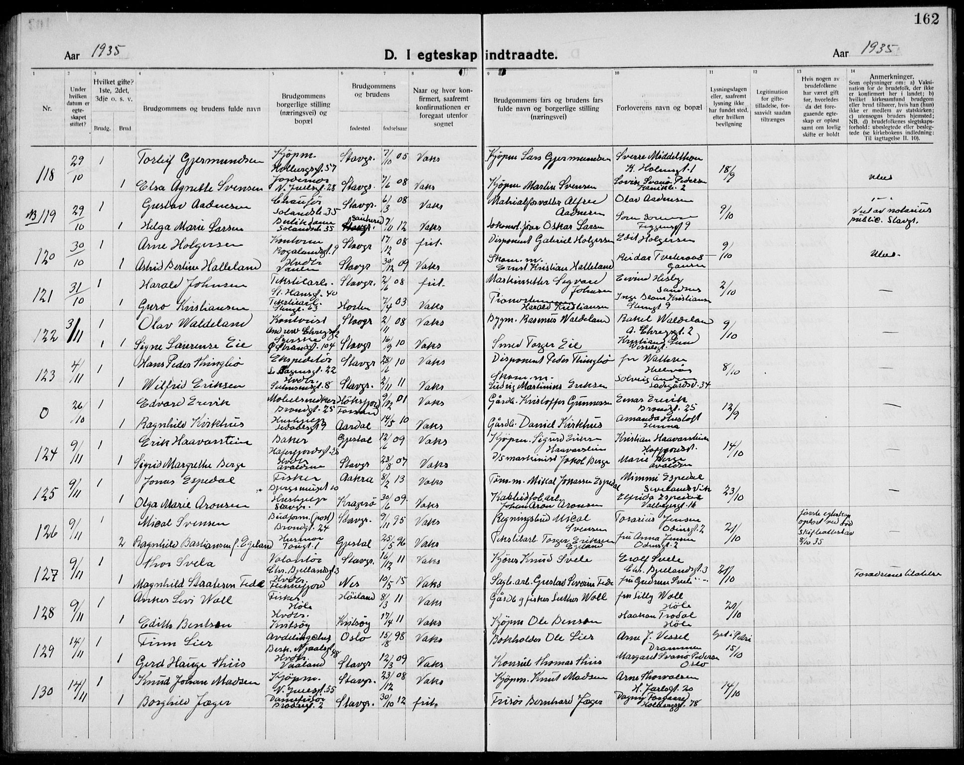 Domkirken sokneprestkontor, AV/SAST-A-101812/001/30/30BB/L0020: Parish register (copy) no. B 20, 1921-1937, p. 162