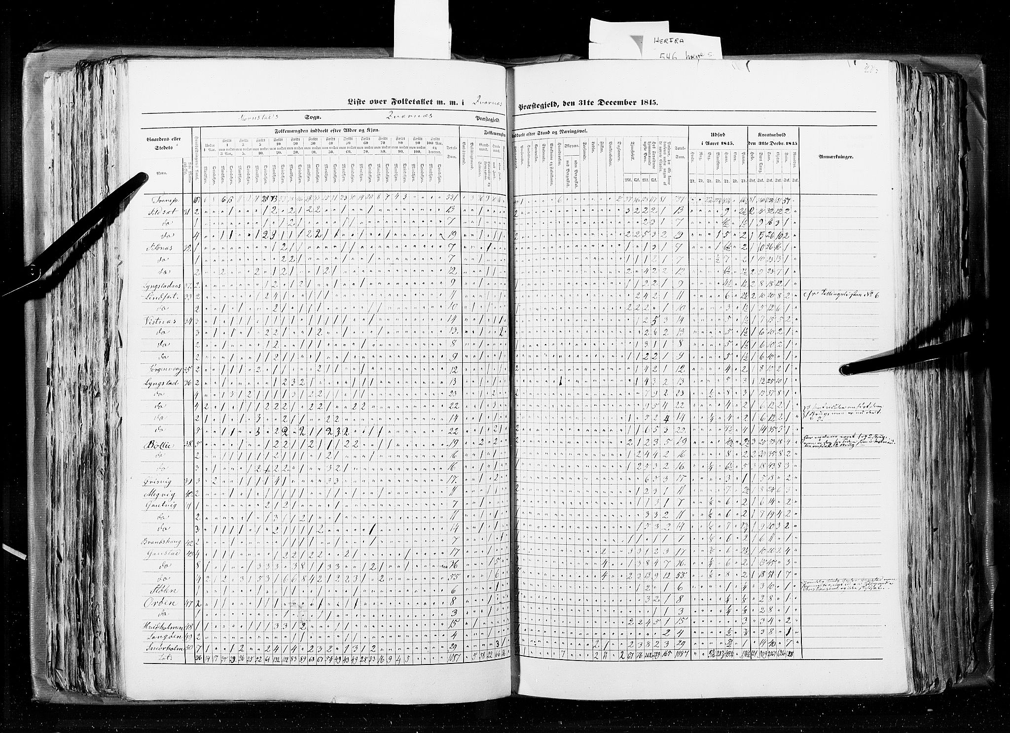 RA, Census 1845, vol. 8: Romsdal amt og Søndre Trondhjems amt, 1845, p. 203