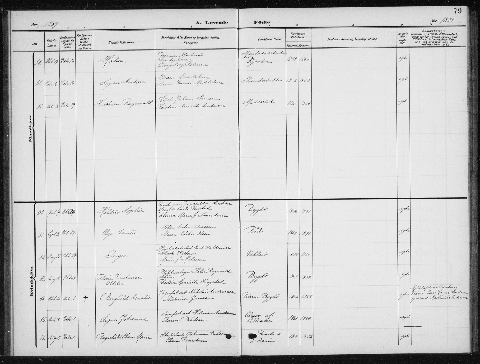 Vestre Aker prestekontor Kirkebøker, AV/SAO-A-10025/F/Fb/L0001: Parish register (official) no. II 1, 1880-1906, p. 79