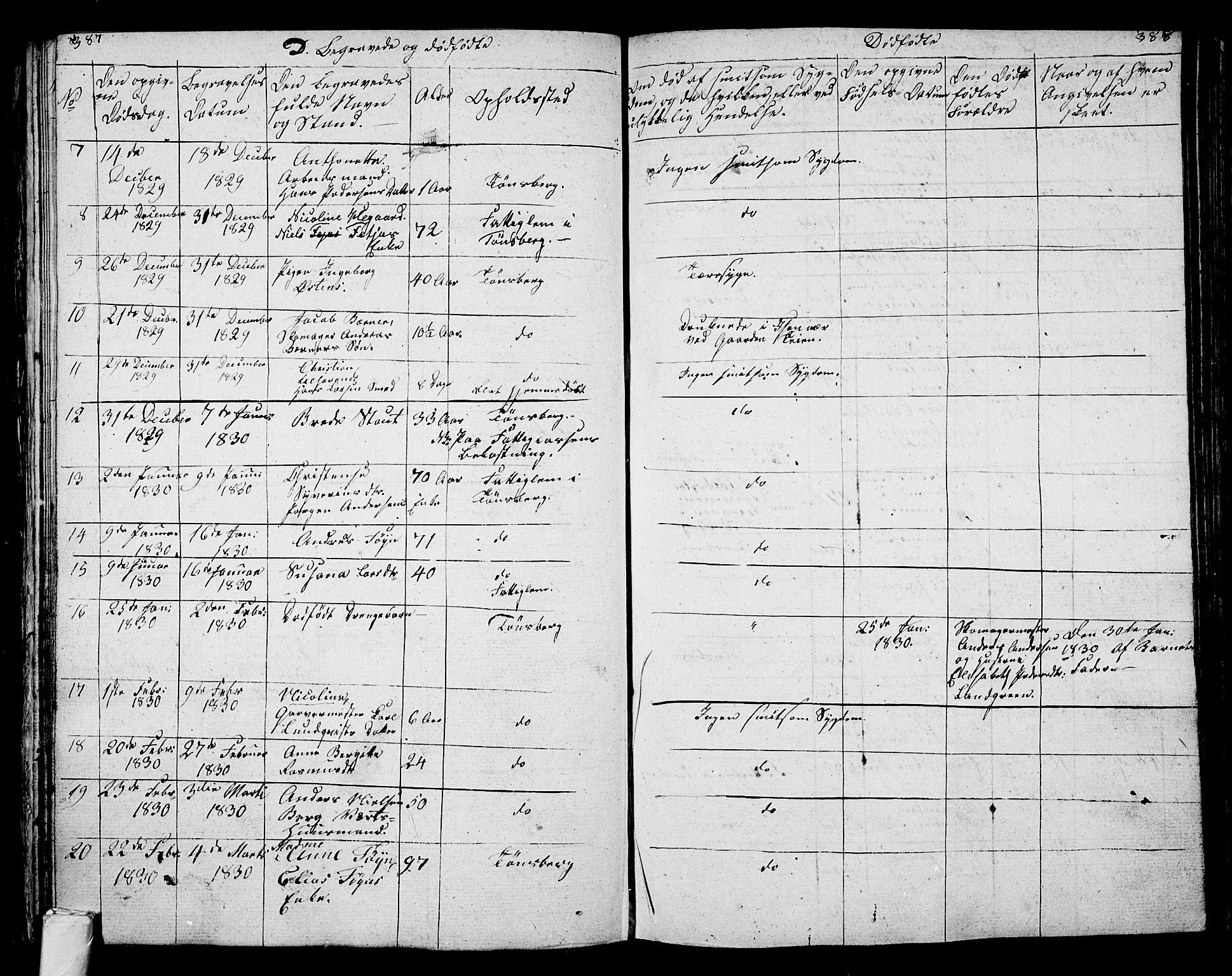 Tønsberg kirkebøker, AV/SAKO-A-330/G/Ga/L0002: Parish register (copy) no. 2, 1827-1854, p. 387-388