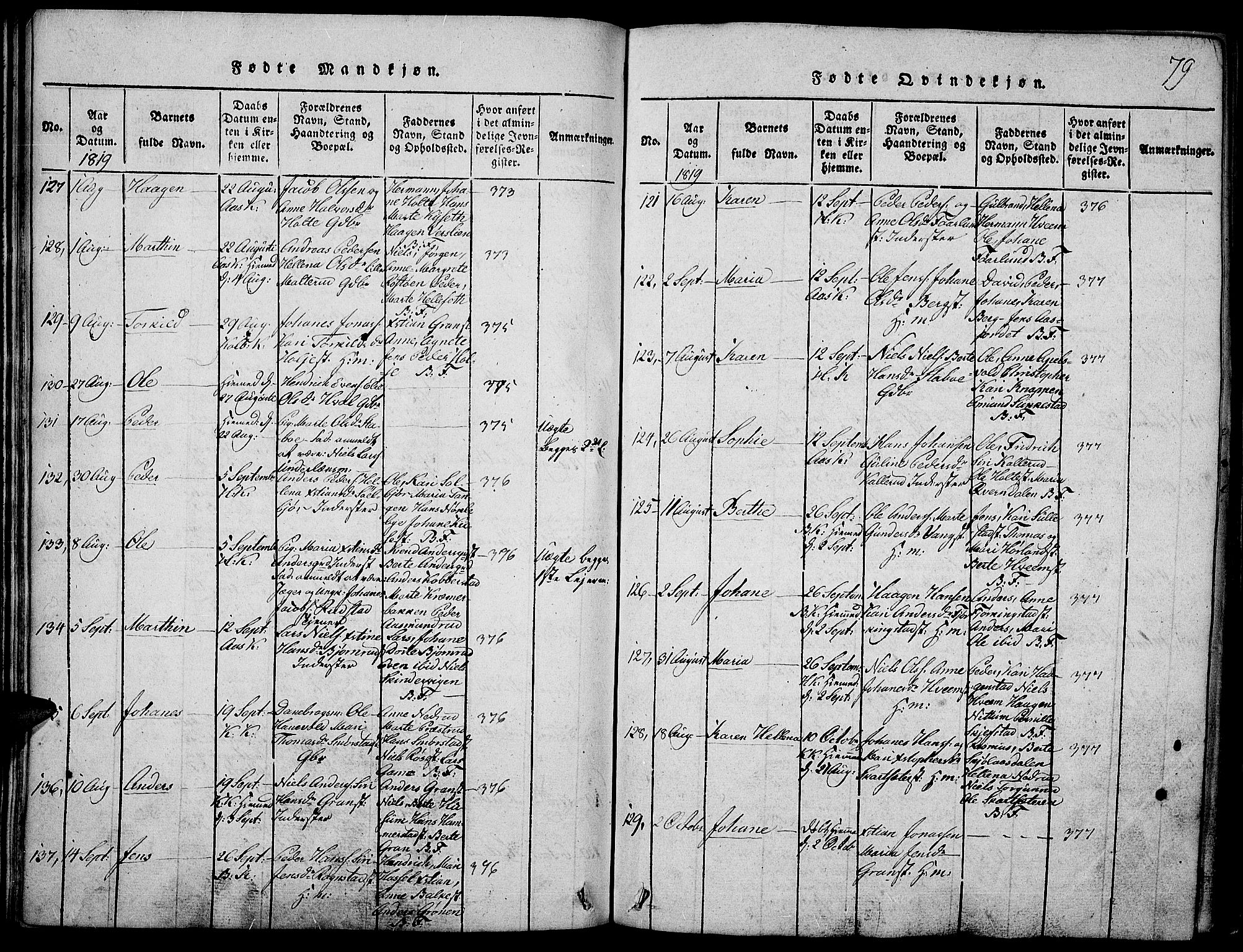 Toten prestekontor, SAH/PREST-102/H/Ha/Haa/L0009: Parish register (official) no. 9, 1814-1820, p. 79