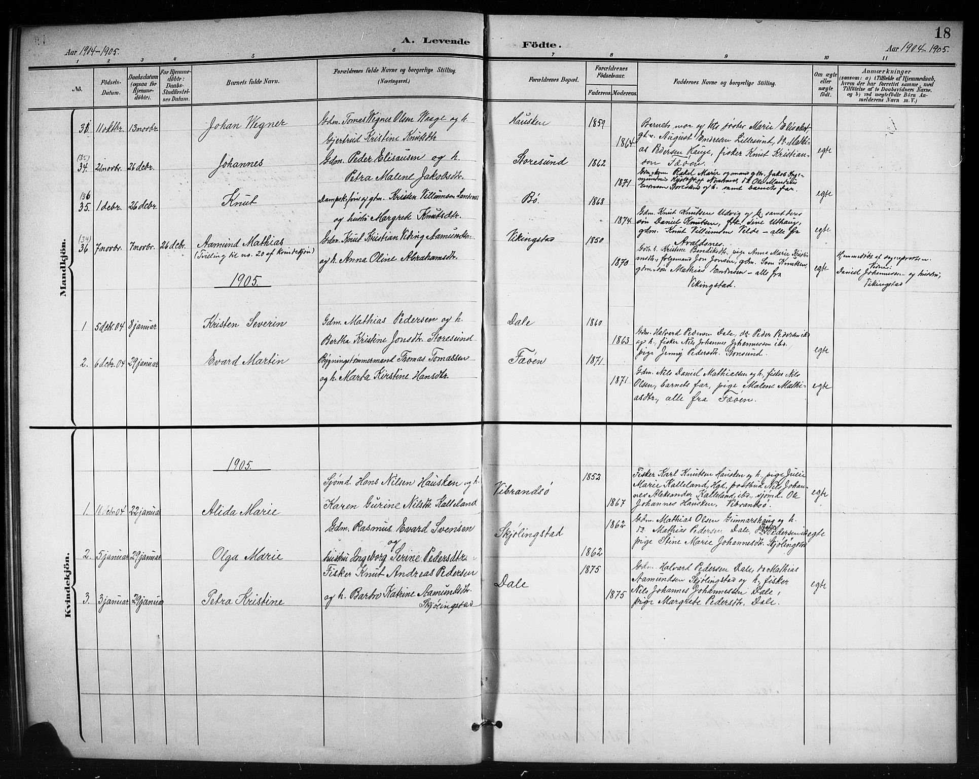 Torvastad sokneprestkontor, SAST/A -101857/H/Ha/Hab/L0008: Parish register (copy) no. B 8, 1901-1924, p. 18
