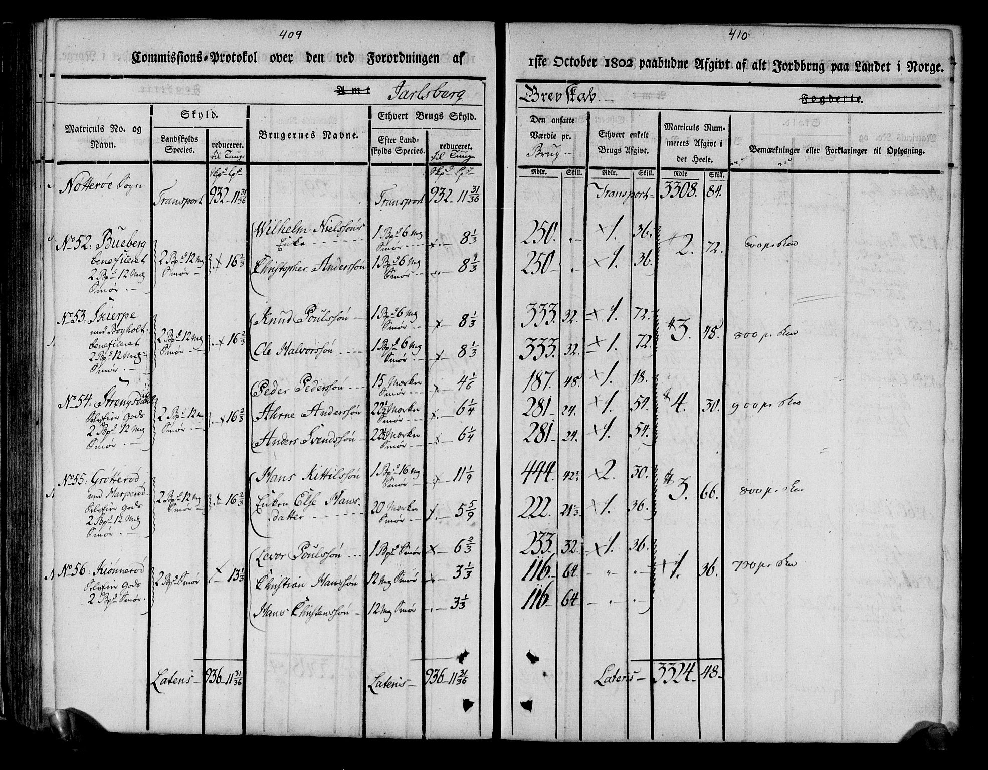 Rentekammeret inntil 1814, Realistisk ordnet avdeling, AV/RA-EA-4070/N/Ne/Nea/L0175: Jarlsberg grevskap. Kommisjonsprotokoll for grevskapets søndre distrikt - Ramnes, Sem, Stokke, Borre, Andebu og Nøtterøy prestegjeld, 1803, p. 206