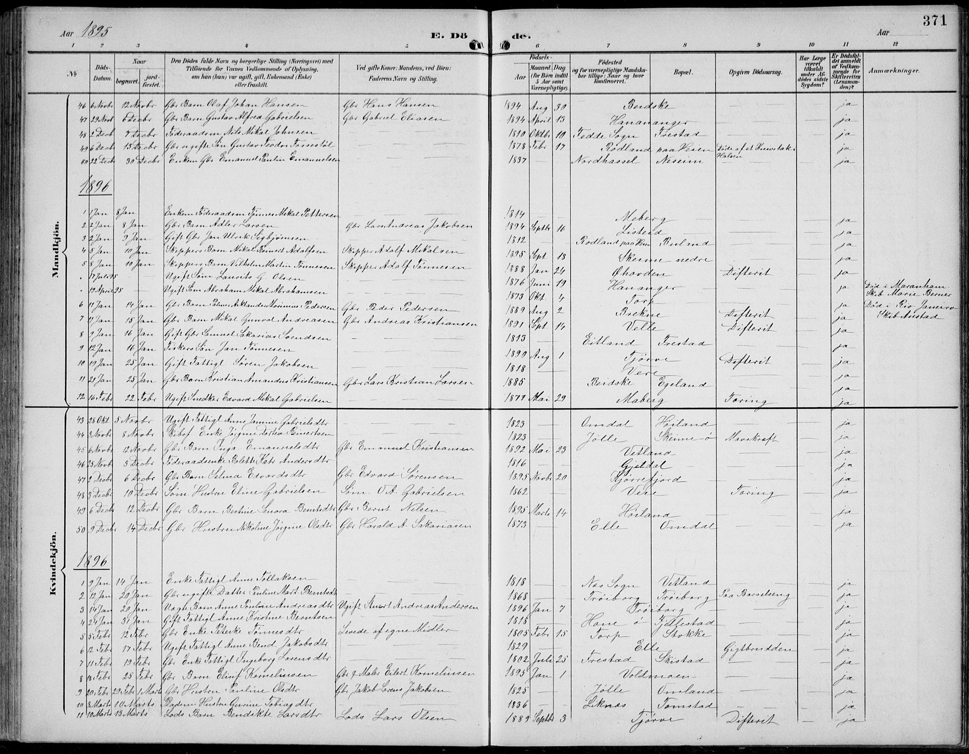 Lista sokneprestkontor, AV/SAK-1111-0027/F/Fb/L0005: Parish register (copy) no. B 5, 1892-1923, p. 371