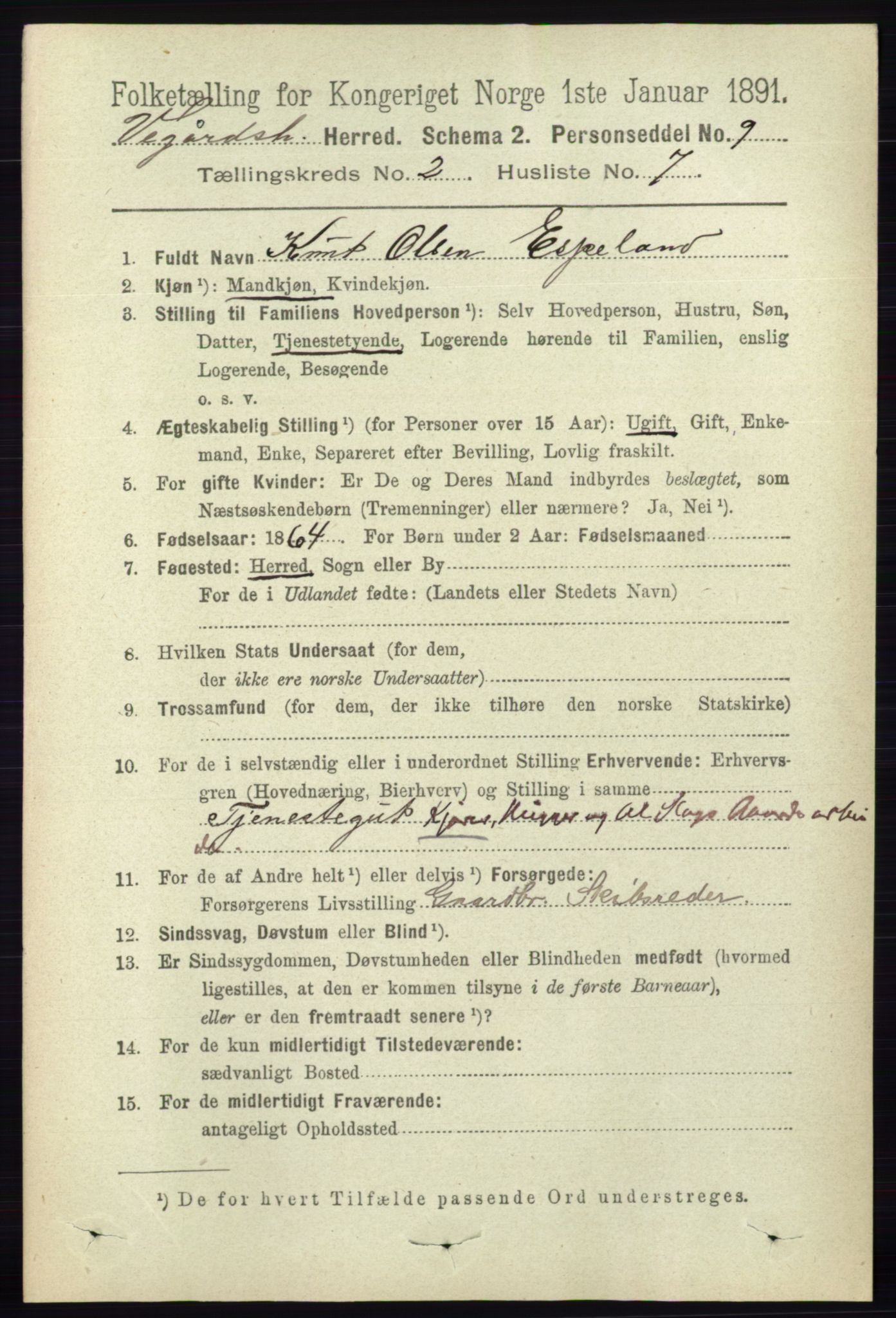 RA, 1891 census for 0912 Vegårshei, 1891, p. 424
