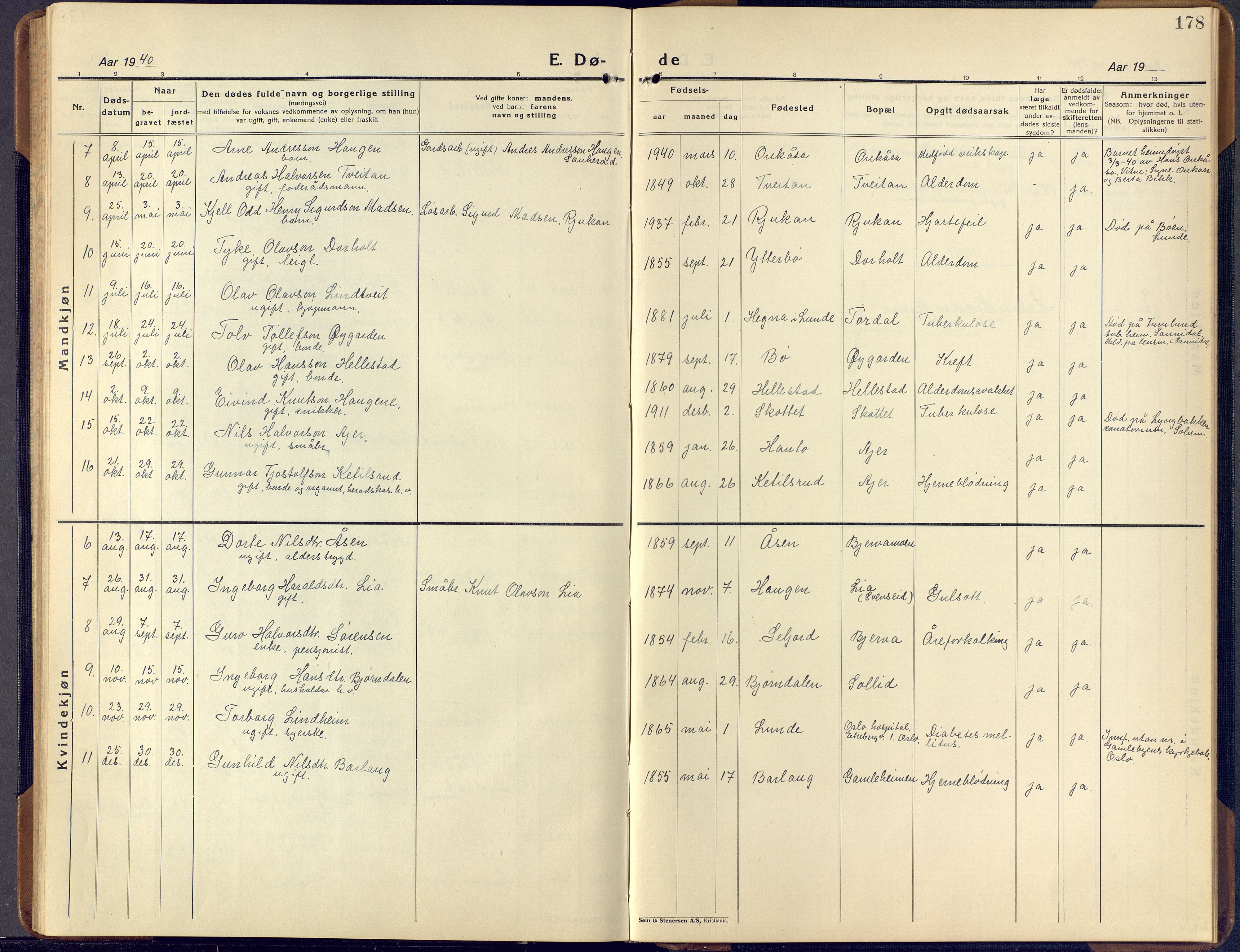 Lunde kirkebøker, SAKO/A-282/F/Fa/L0006: Parish register (official) no. I 6, 1922-1940, p. 178