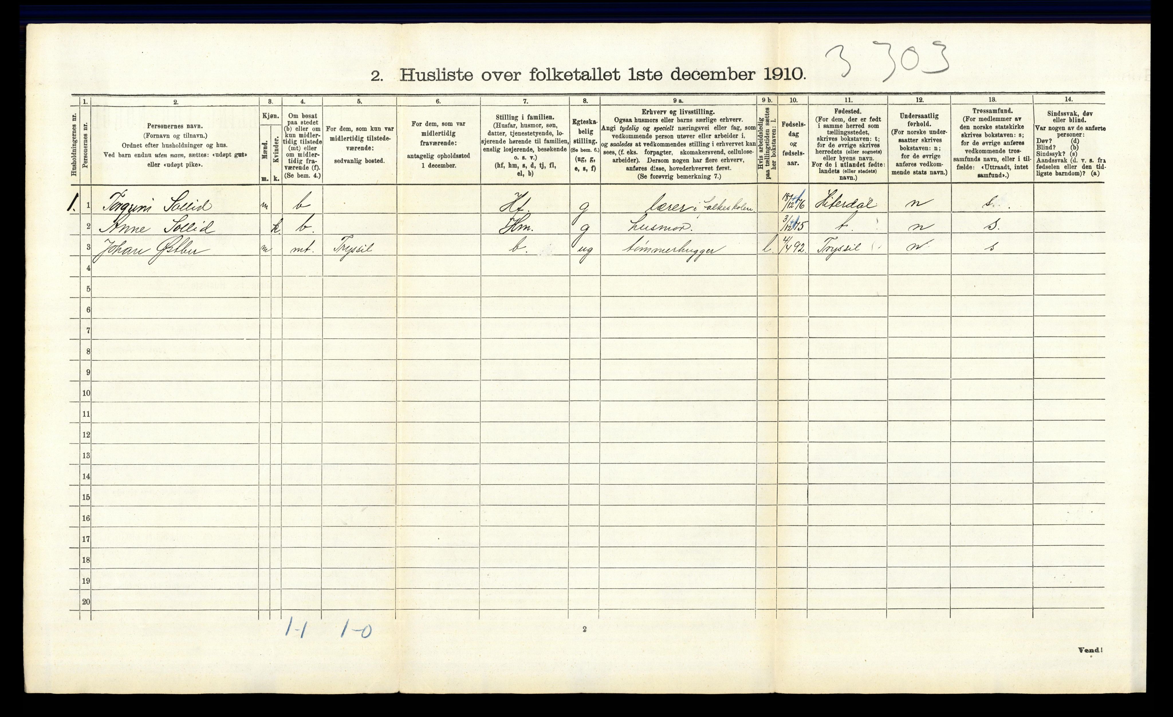 RA, 1910 census for Stor-Elvdal, 1910, p. 350