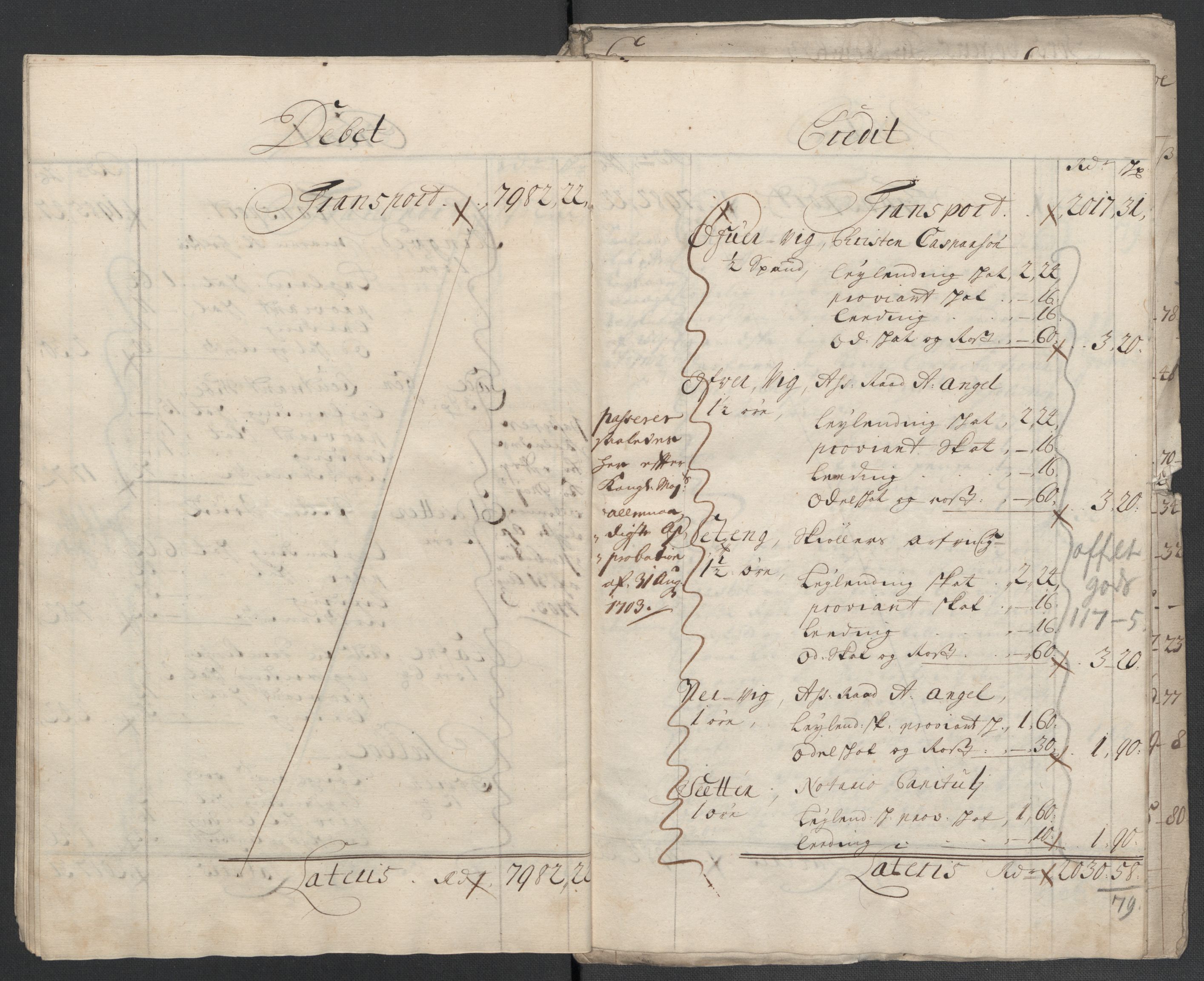 Rentekammeret inntil 1814, Reviderte regnskaper, Fogderegnskap, AV/RA-EA-4092/R61/L4108: Fogderegnskap Strinda og Selbu, 1701-1703, p. 115