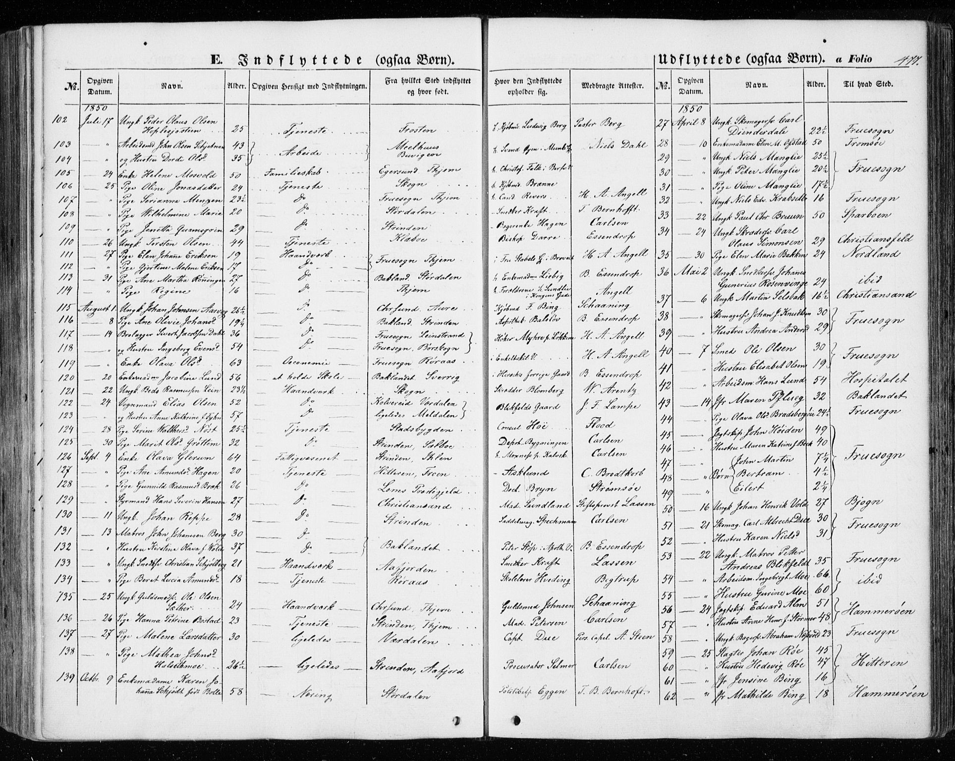 Ministerialprotokoller, klokkerbøker og fødselsregistre - Sør-Trøndelag, AV/SAT-A-1456/601/L0051: Parish register (official) no. 601A19, 1848-1857, p. 477