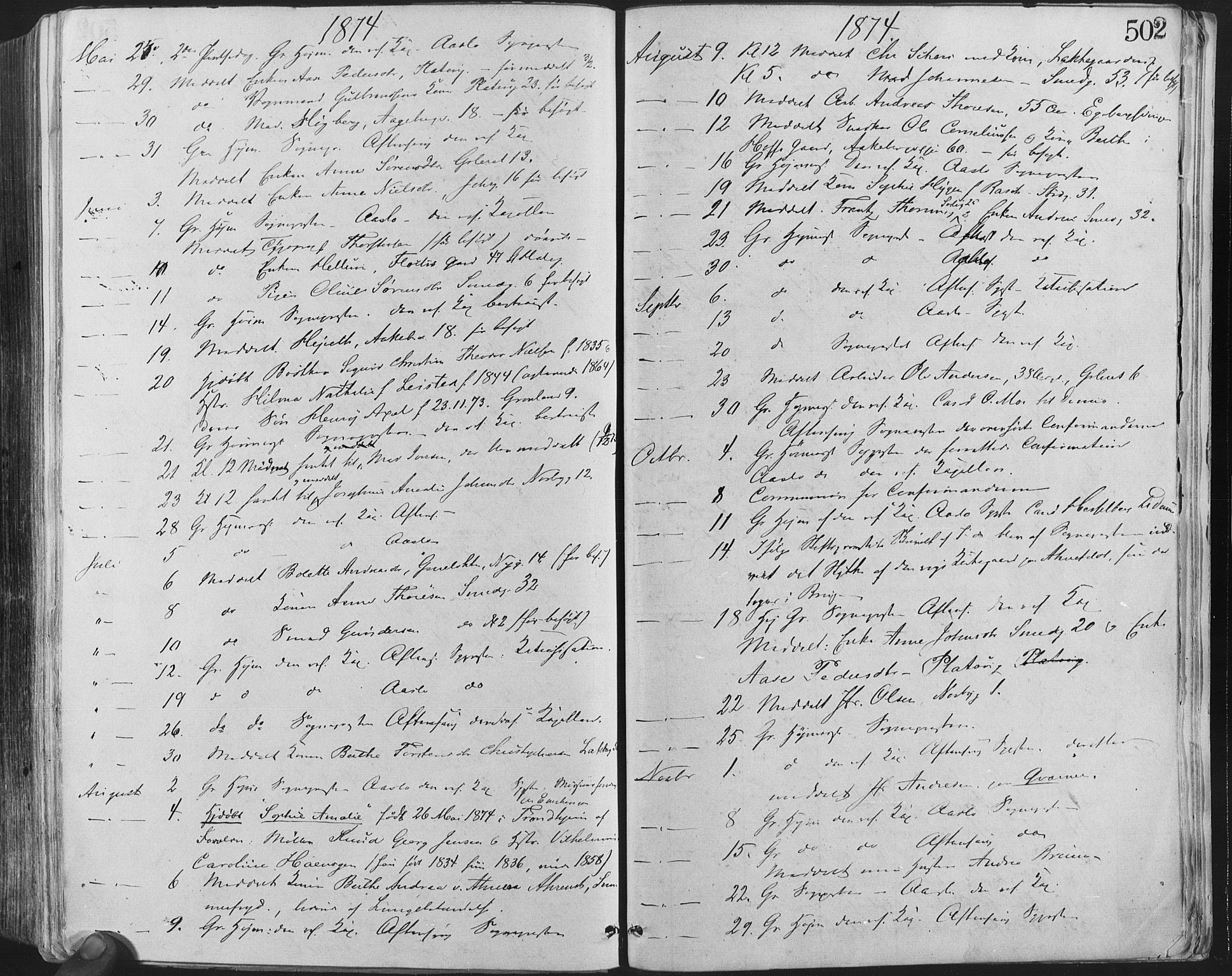 Grønland prestekontor Kirkebøker, AV/SAO-A-10848/F/Fa/L0004: Parish register (official) no. 4, 1869-1880, p. 502