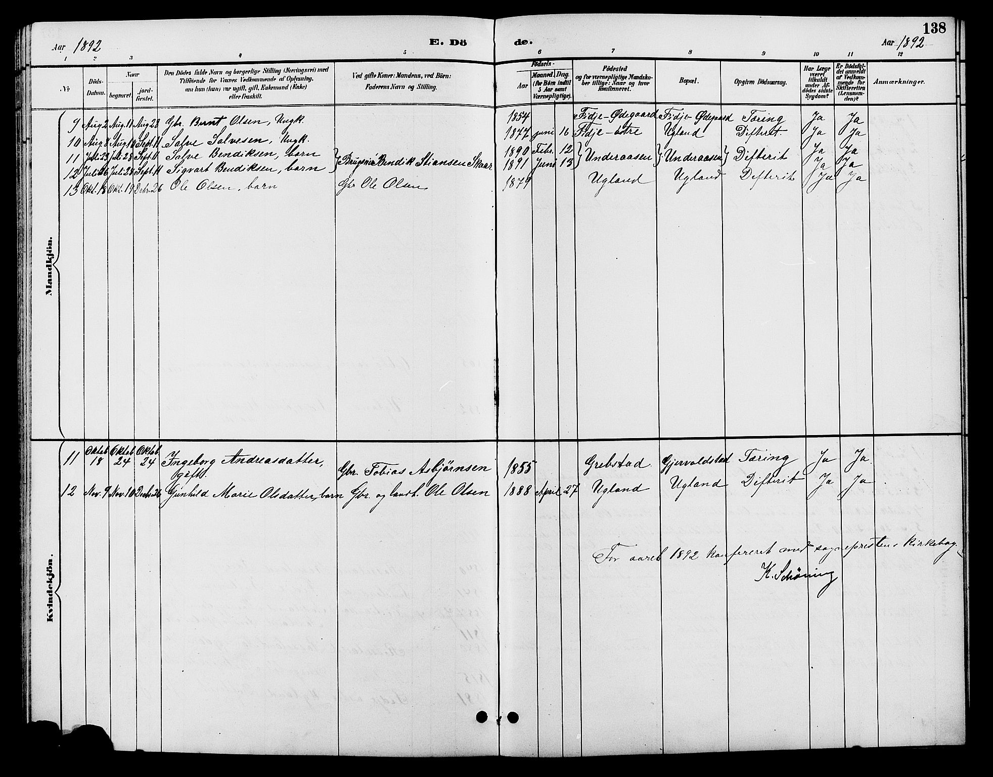 Søgne sokneprestkontor, AV/SAK-1111-0037/F/Fb/Fba/L0004: Parish register (copy) no. B 4, 1888-1903, p. 138