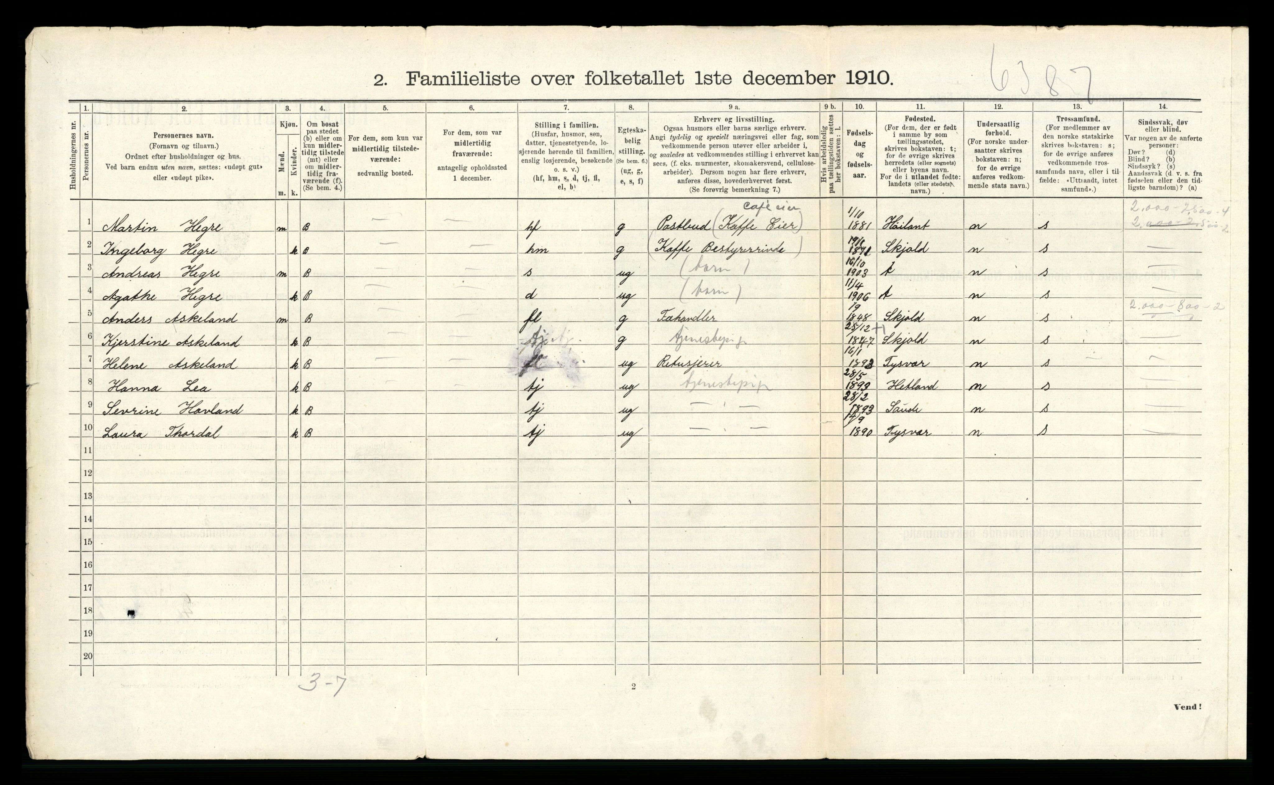 RA, 1910 census for Stavanger, 1910, p. 1581