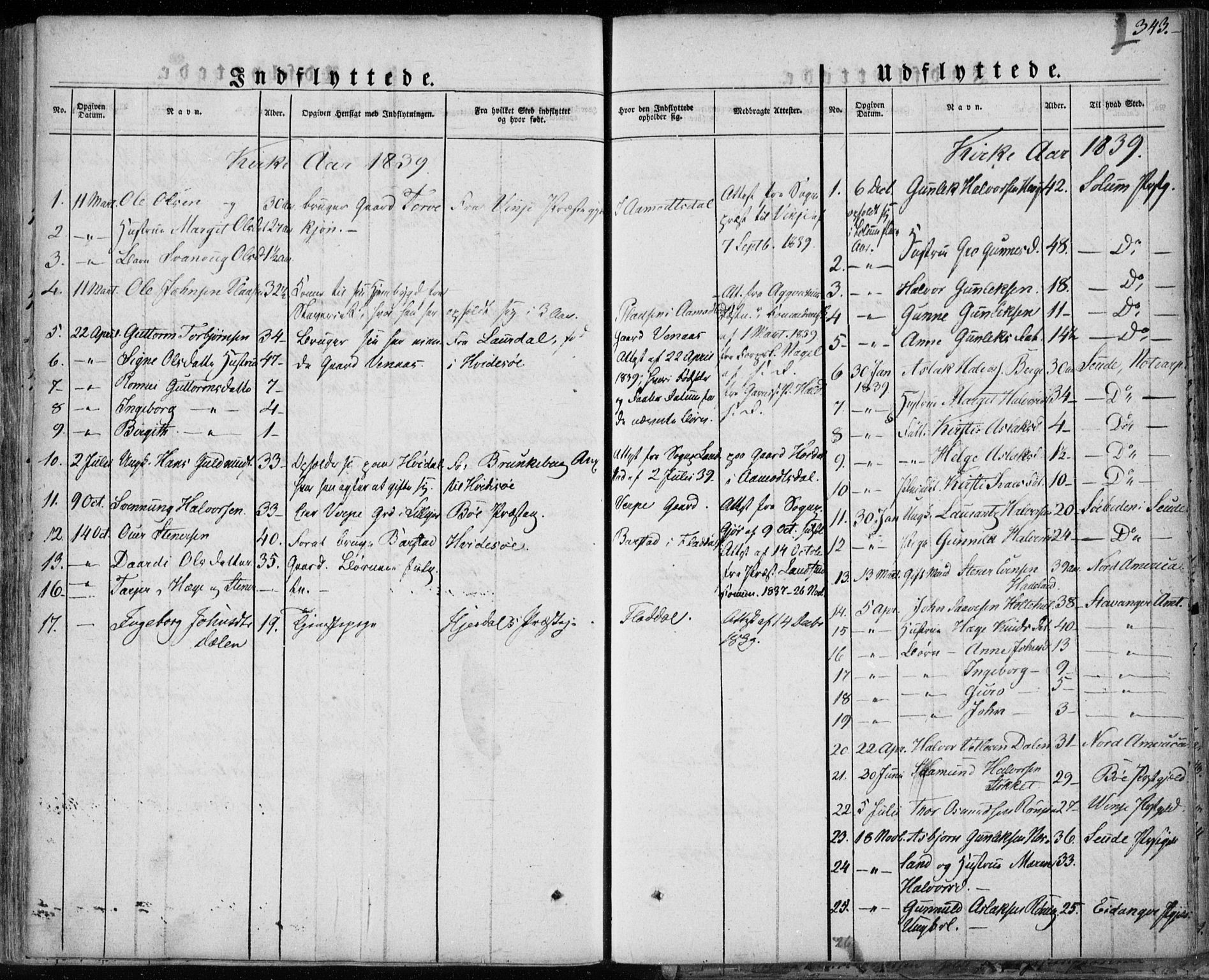 Seljord kirkebøker, SAKO/A-20/F/Fa/L0011: Parish register (official) no. I 11, 1831-1849, p. 343