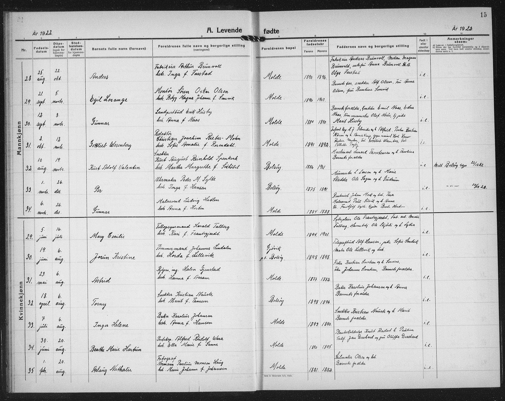 Ministerialprotokoller, klokkerbøker og fødselsregistre - Møre og Romsdal, AV/SAT-A-1454/558/L0704: Parish register (copy) no. 558C05, 1921-1942, p. 15