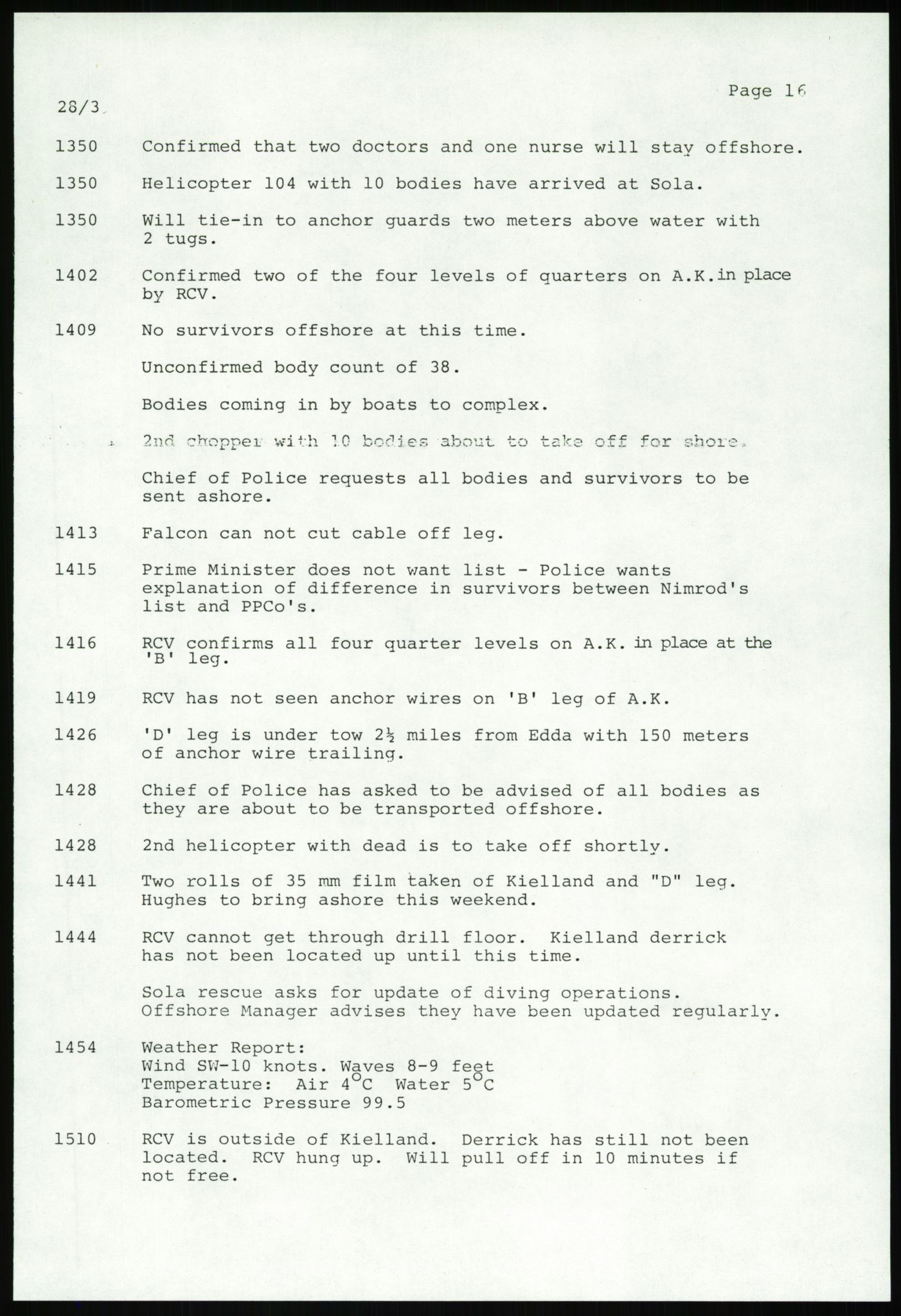 Justisdepartementet, Granskningskommisjonen ved Alexander Kielland-ulykken 27.3.1980, AV/RA-S-1165/D/L0007: B Stavanger Drilling A/S (Doku.liste + B1-B3 av av 4)/C Phillips Petroleum Company Norway (Doku.liste + C1-C12 av 12)/D Forex Neptune (Doku.liste + D1-D8 av 9), 1980-1981, p. 209