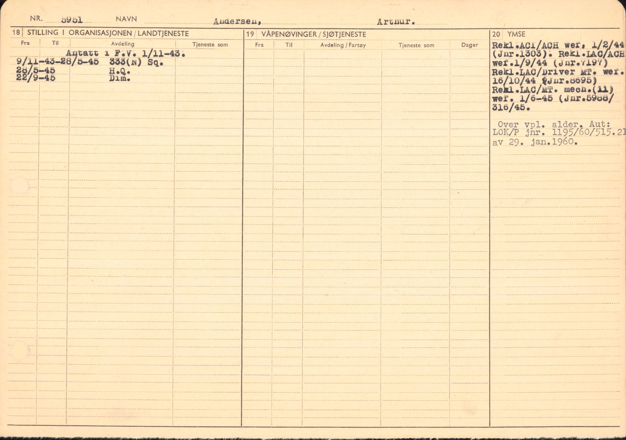 Forsvaret, Forsvarets overkommando/Luftforsvarsstaben, AV/RA-RAFA-4079/P/Pa/L0011: Personellpapirer, 1904, p. 5