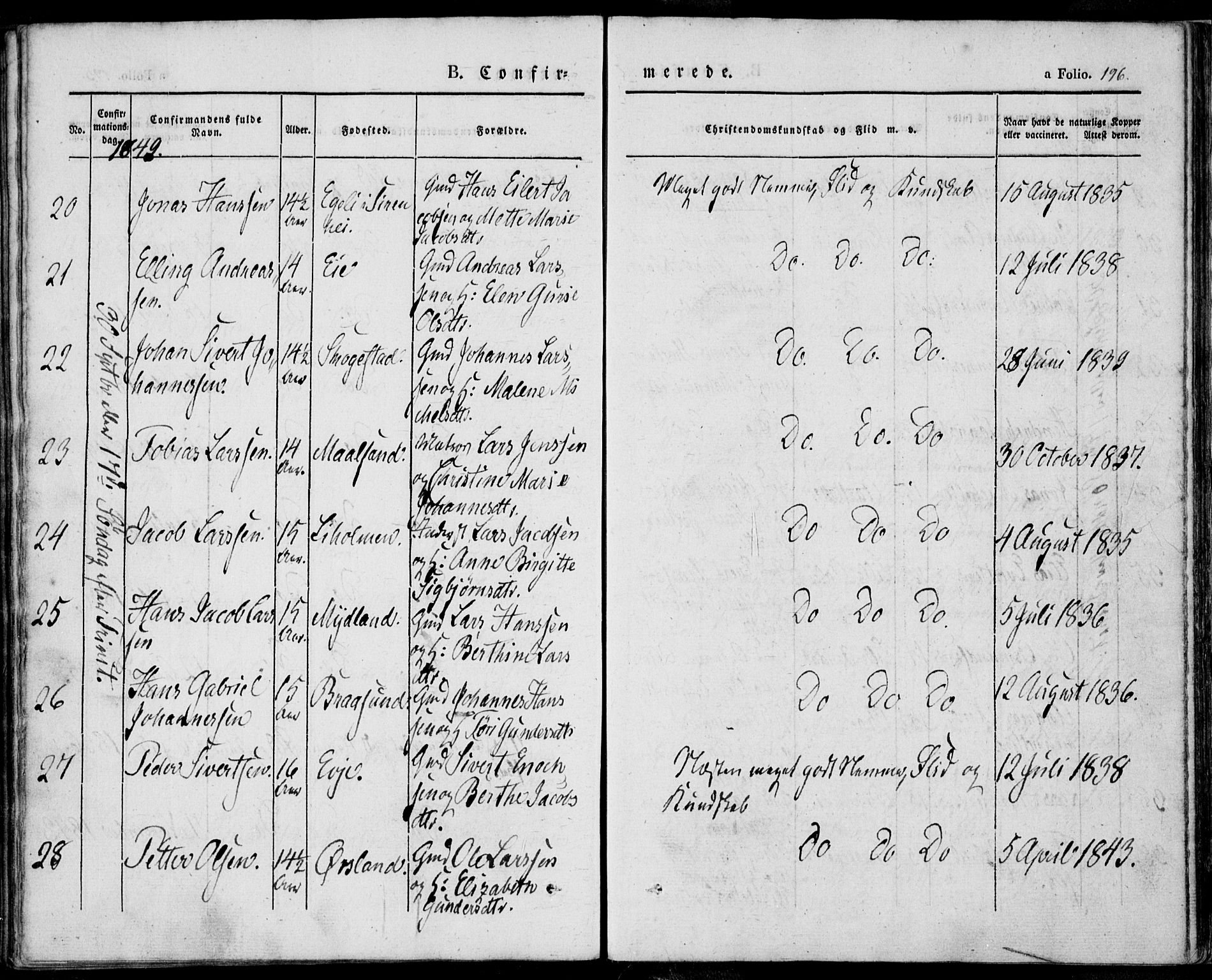 Sokndal sokneprestkontor, AV/SAST-A-101808: Parish register (official) no. A 8.1, 1842-1857, p. 196