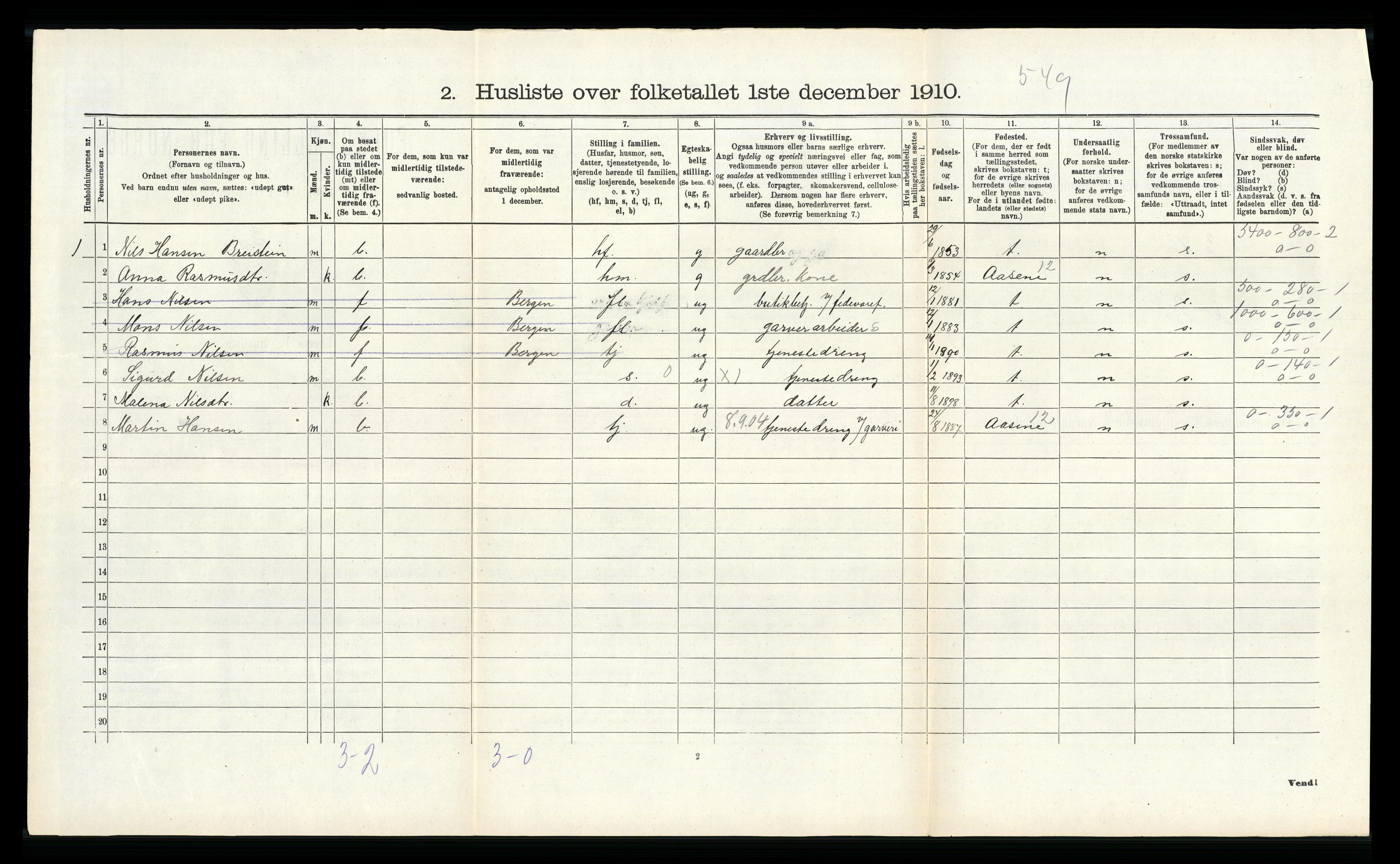RA, 1910 census for Hamre, 1910, p. 797