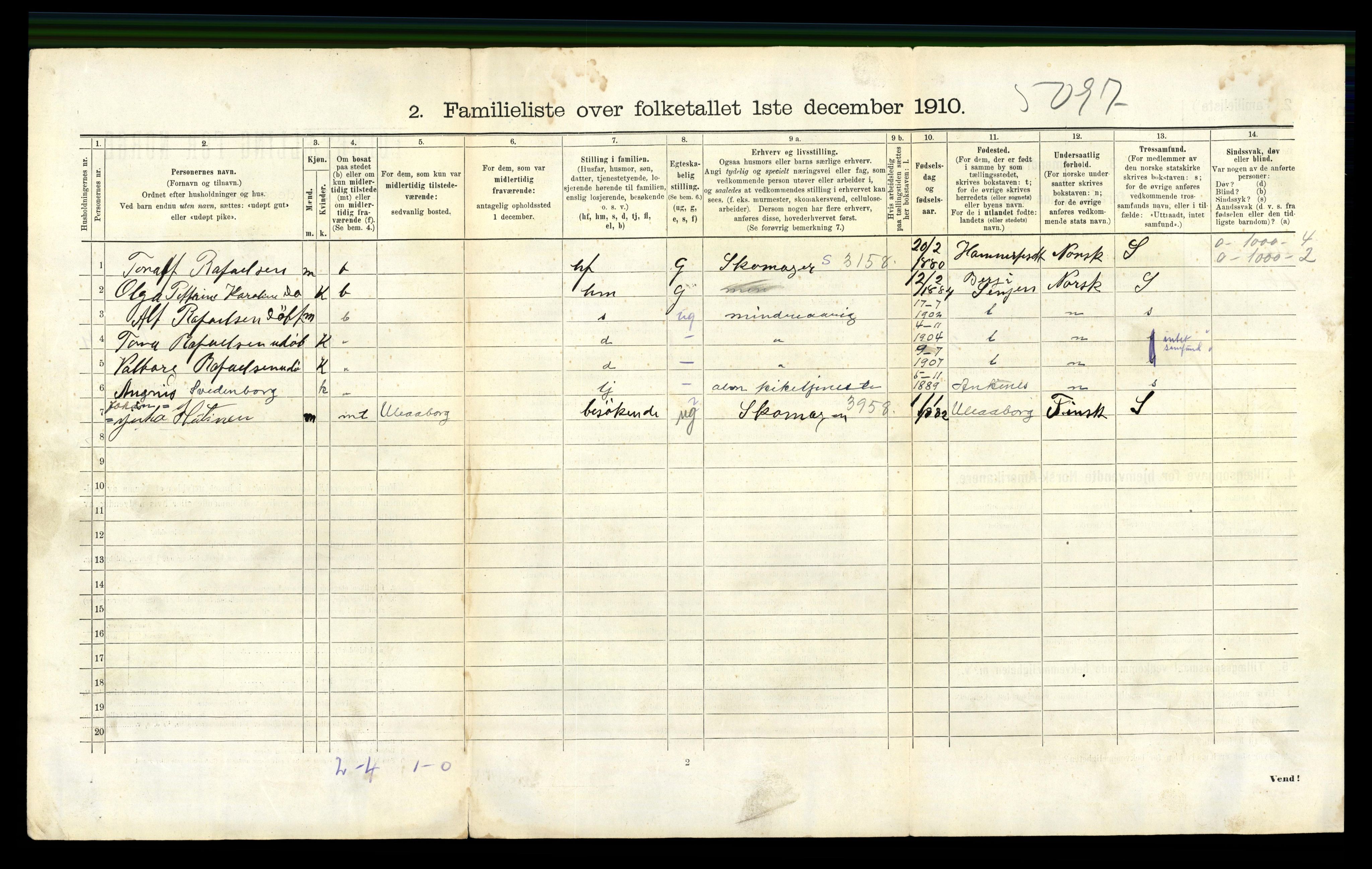 RA, 1910 census for Narvik, 1910, p. 902