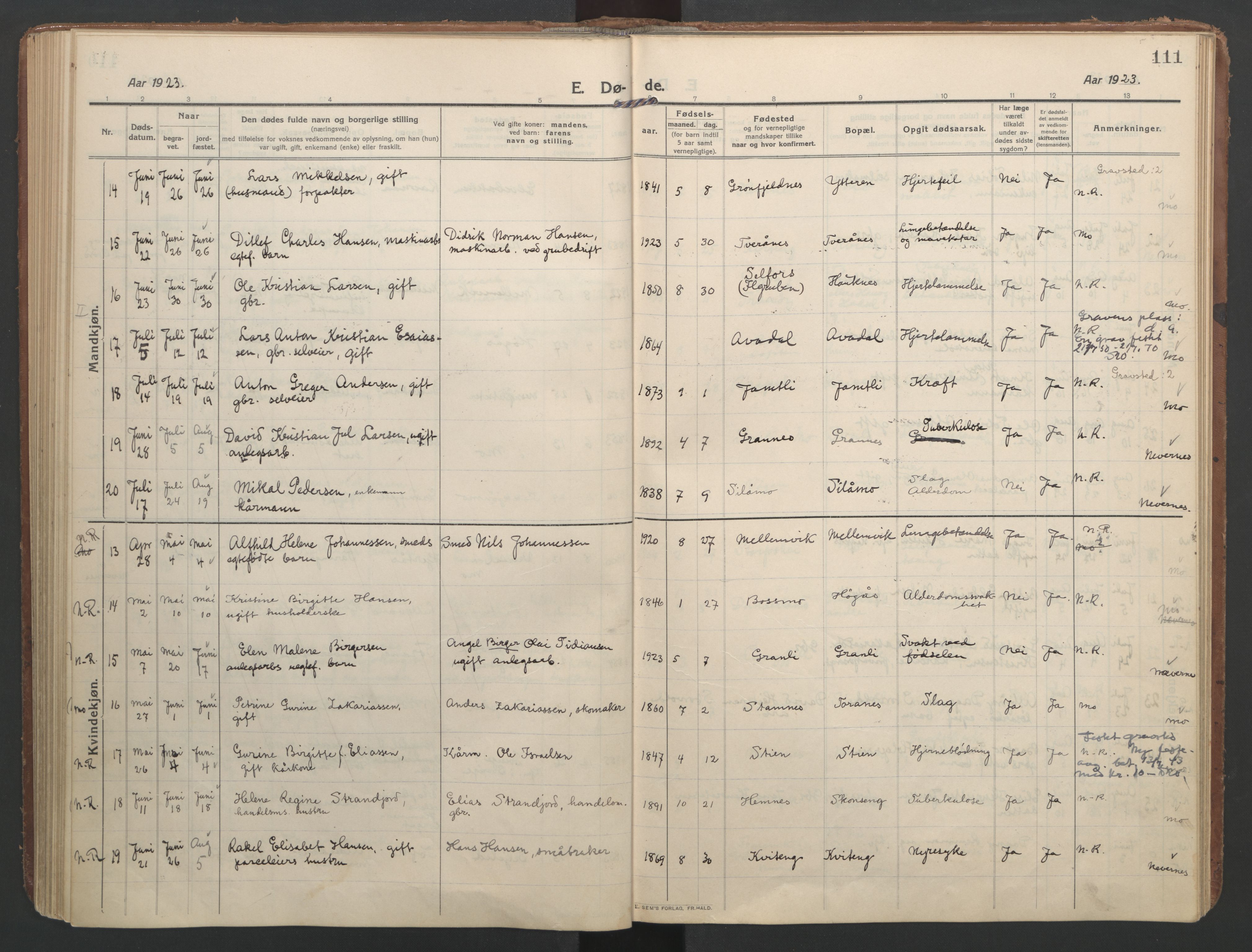Ministerialprotokoller, klokkerbøker og fødselsregistre - Nordland, SAT/A-1459/827/L0405: Parish register (official) no. 827A17, 1912-1925, p. 111