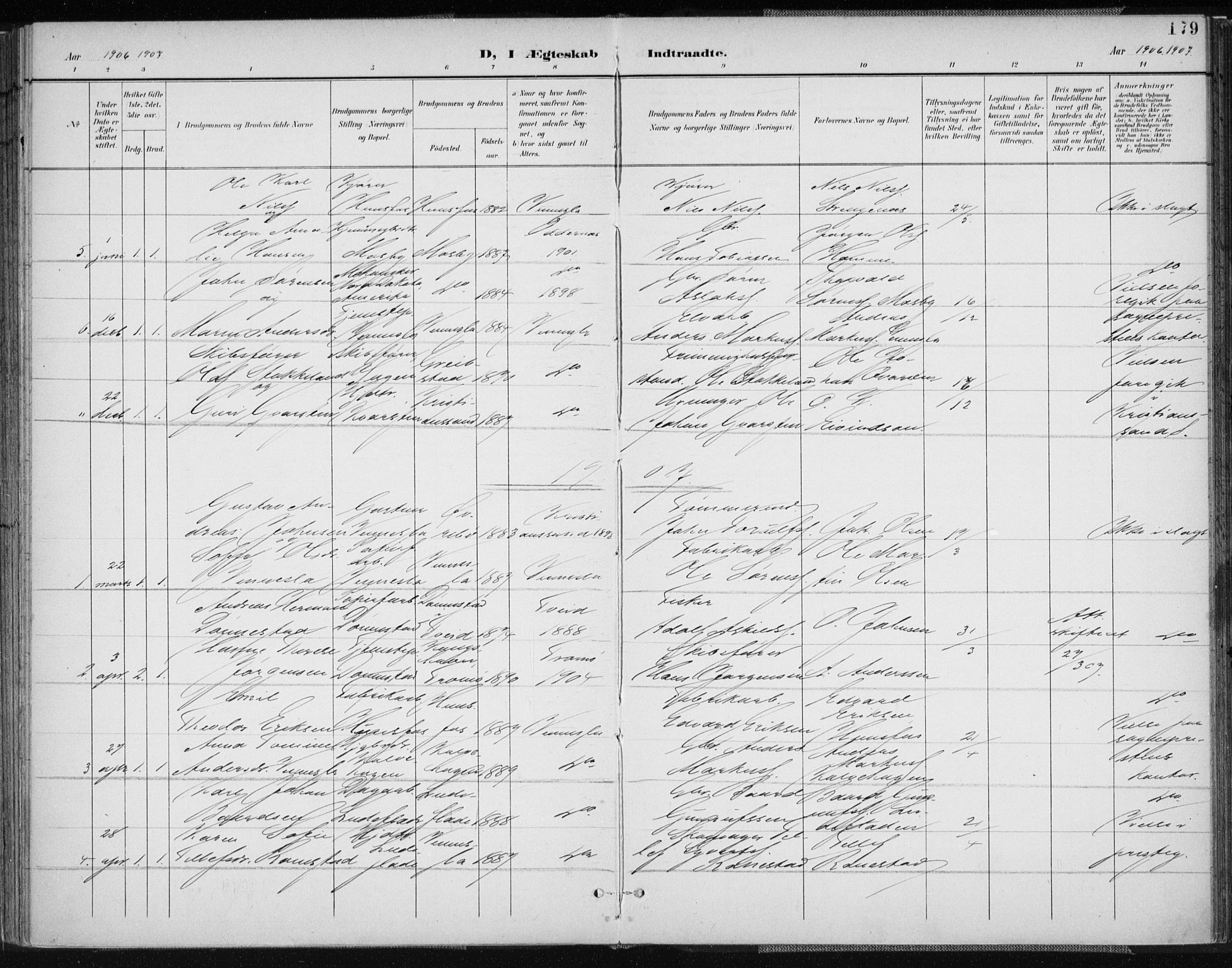 Vennesla sokneprestkontor, SAK/1111-0045/Fa/Fab/L0005: Parish register (official) no. A 5, 1897-1909, p. 179