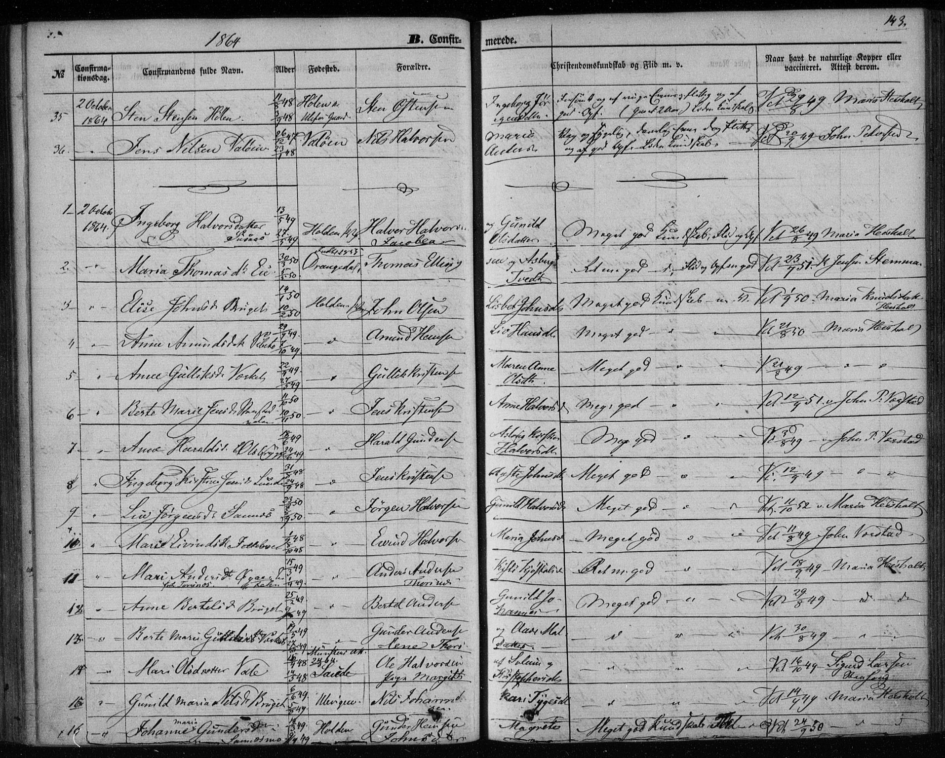 Holla kirkebøker, AV/SAKO-A-272/F/Fa/L0006: Parish register (official) no. 6, 1861-1869, p. 143