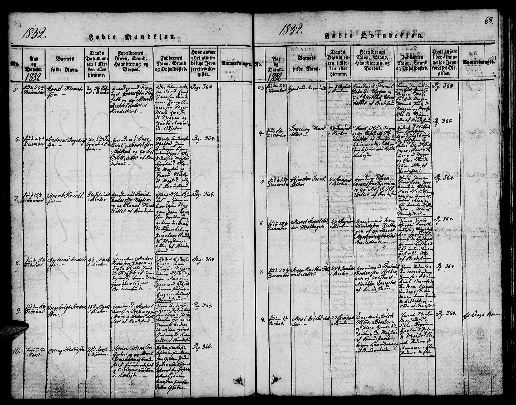 Ministerialprotokoller, klokkerbøker og fødselsregistre - Sør-Trøndelag, AV/SAT-A-1456/665/L0776: Parish register (copy) no. 665C01, 1817-1837, p. 68