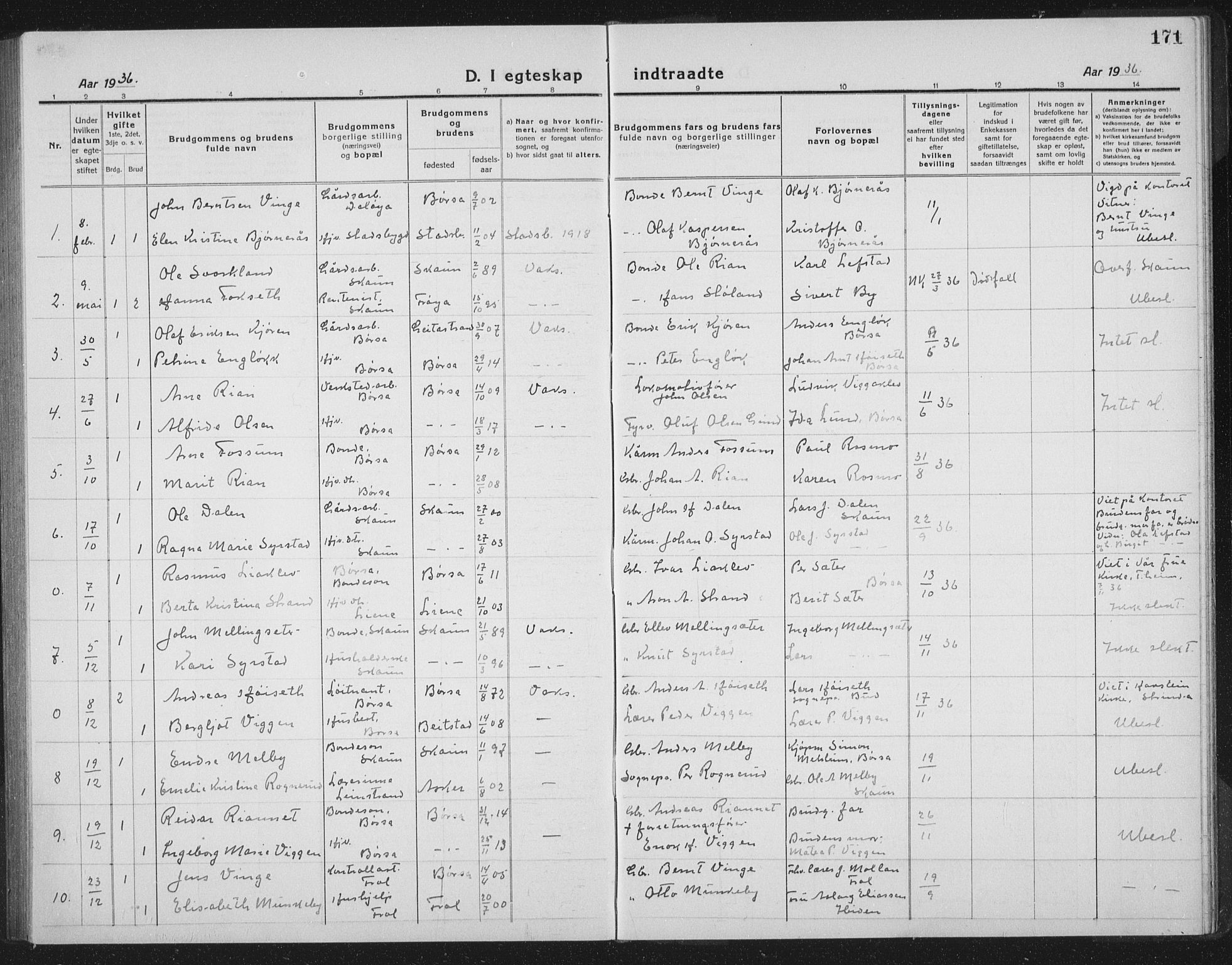 Ministerialprotokoller, klokkerbøker og fødselsregistre - Sør-Trøndelag, AV/SAT-A-1456/665/L0778: Parish register (copy) no. 665C03, 1916-1938, p. 171