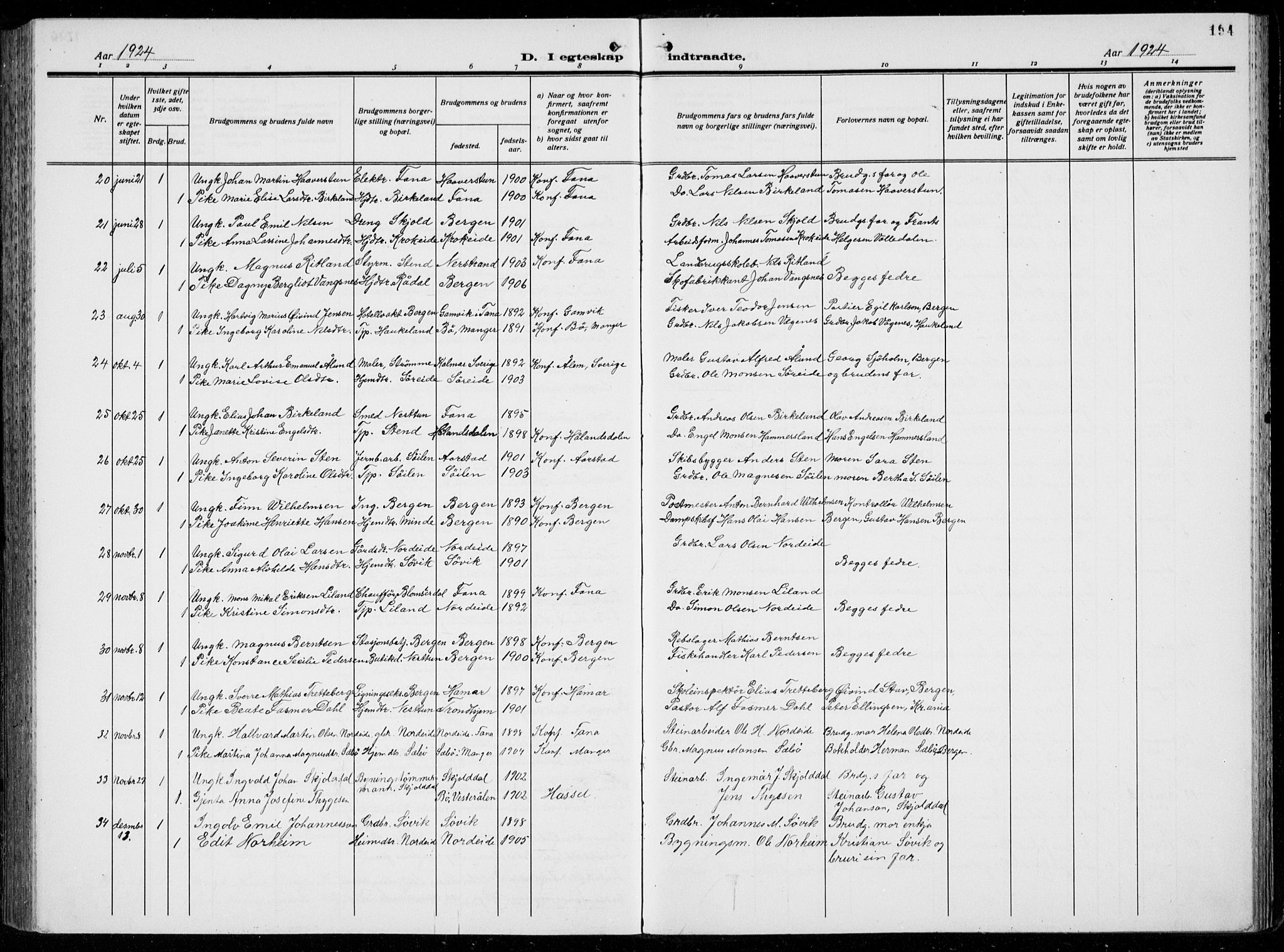 Birkeland Sokneprestembete, AV/SAB-A-74601/H/Hab: Parish register (copy) no. A  8, 1923-1933, p. 194