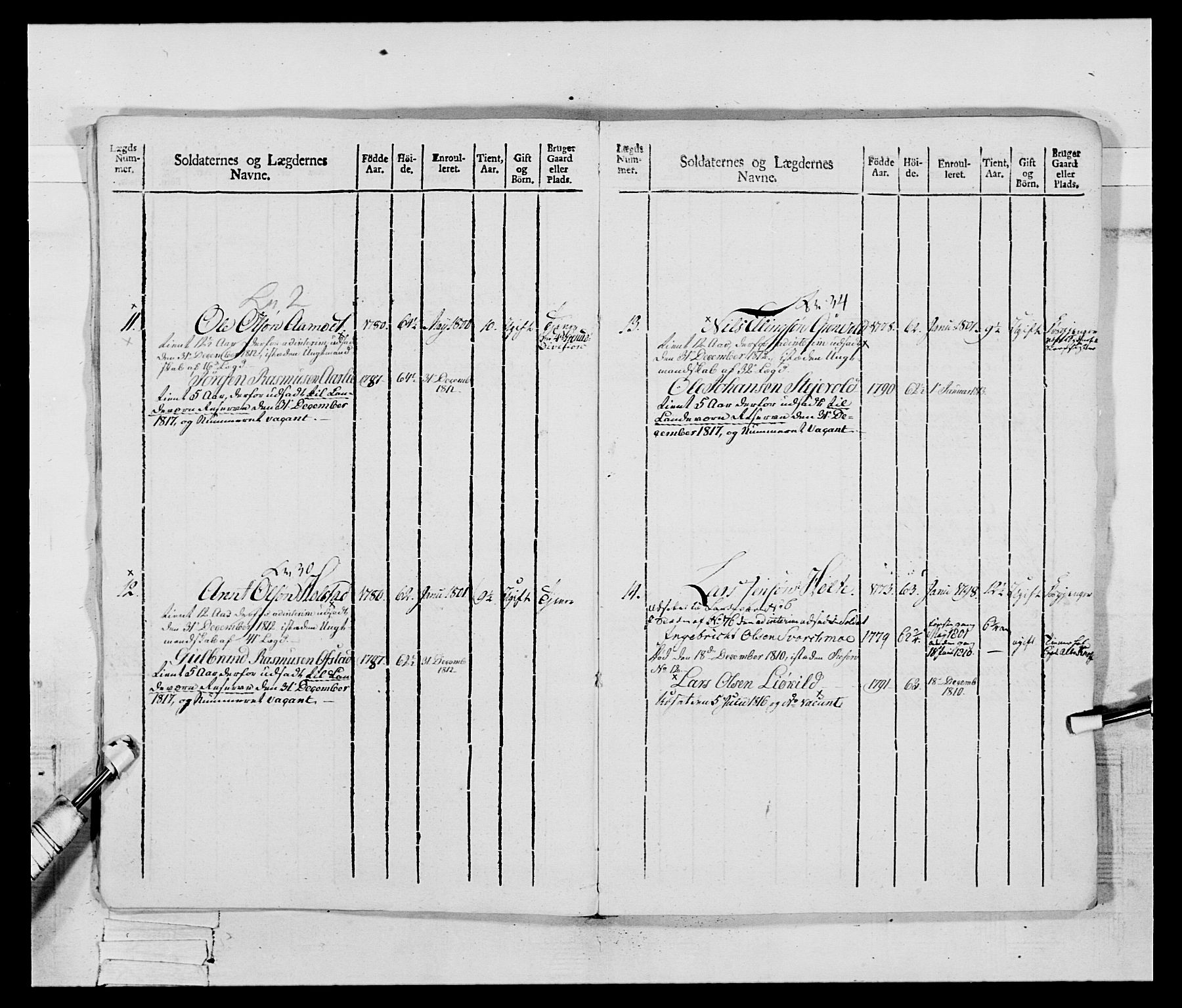 Generalitets- og kommissariatskollegiet, Det kongelige norske kommissariatskollegium, AV/RA-EA-5420/E/Eh/L0083c: 2. Trondheimske nasjonale infanteriregiment, 1810, p. 11