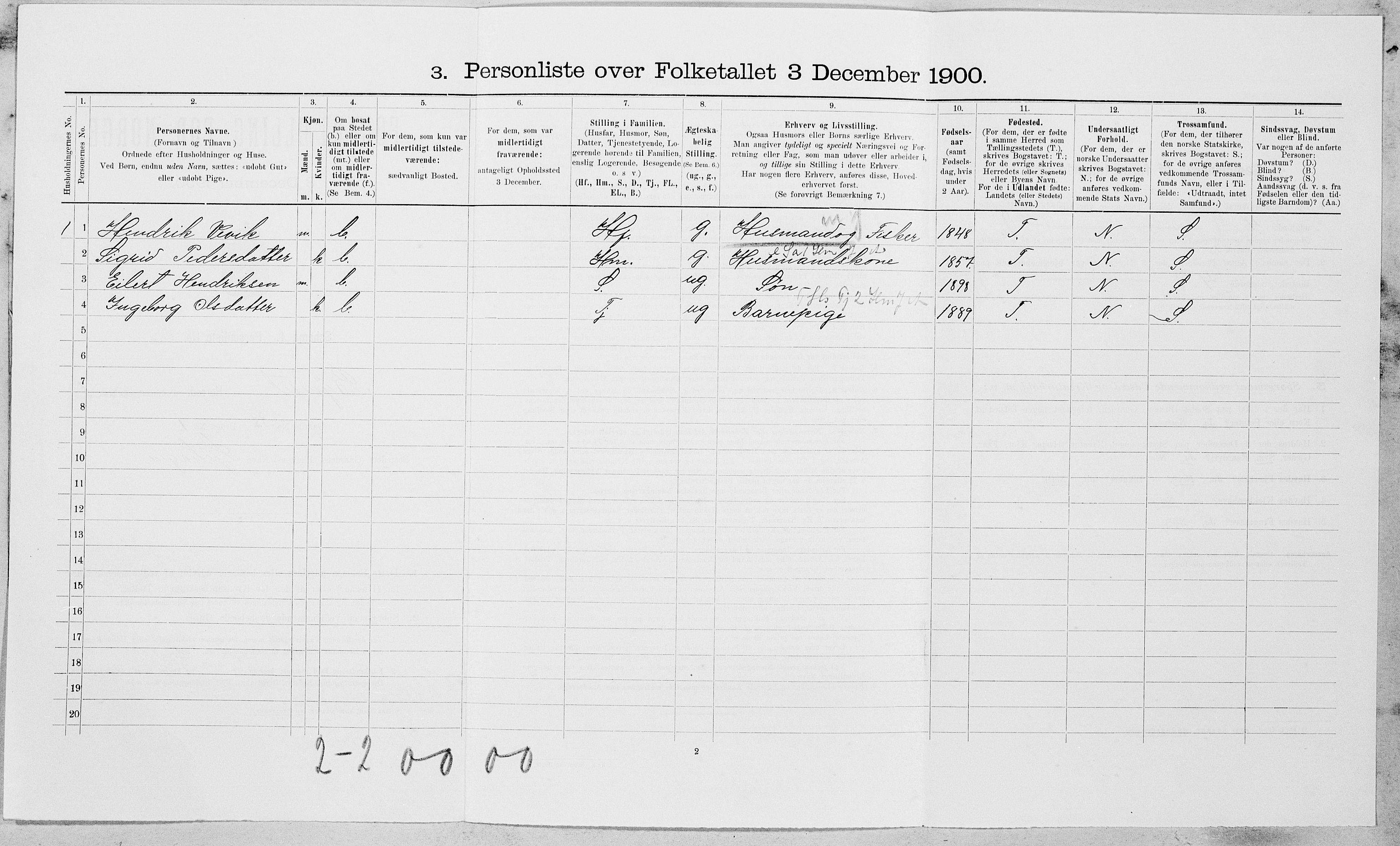 SAT, 1900 census for Byneset, 1900, p. 308