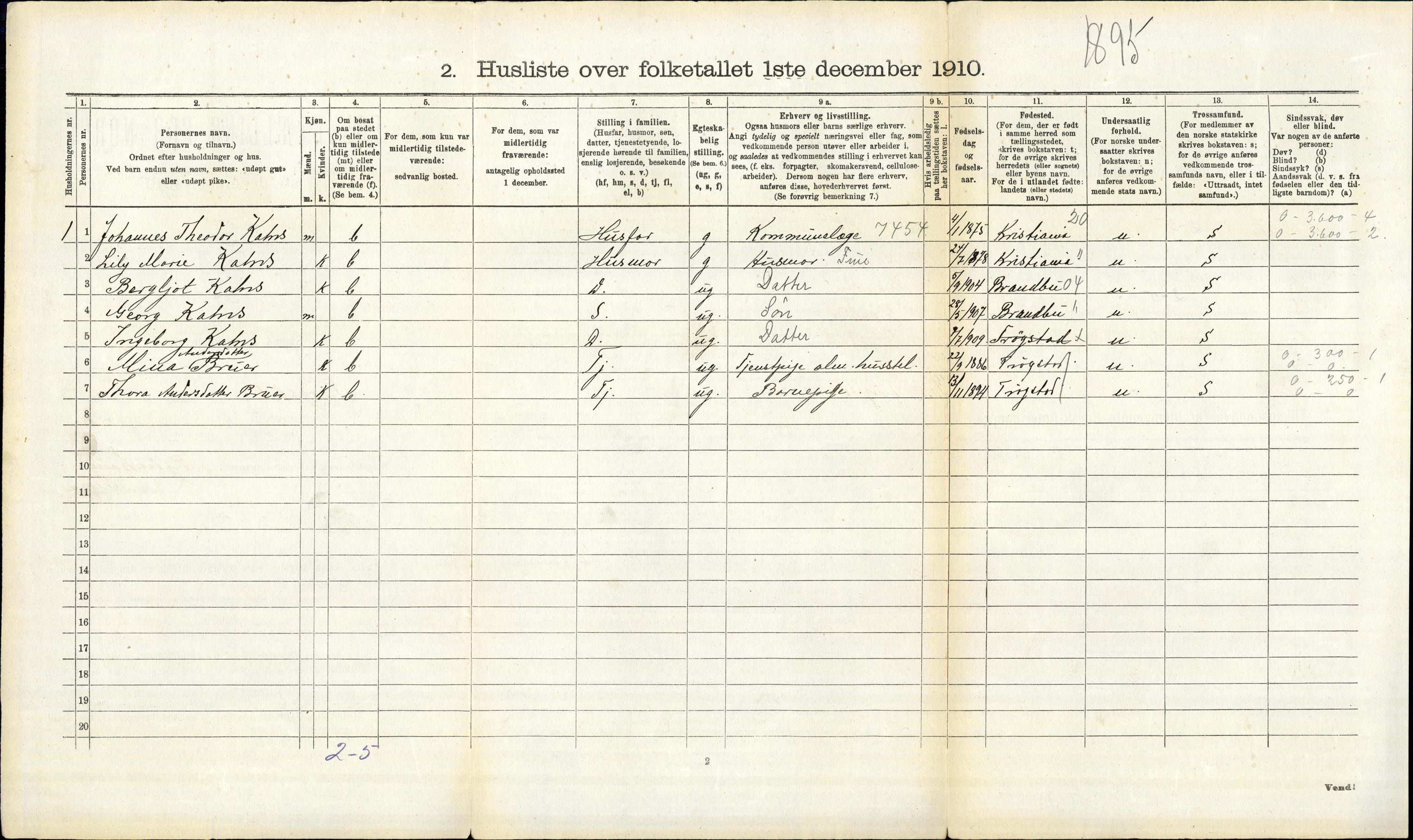 RA, 1910 census for Trøgstad, 1910, p. 280