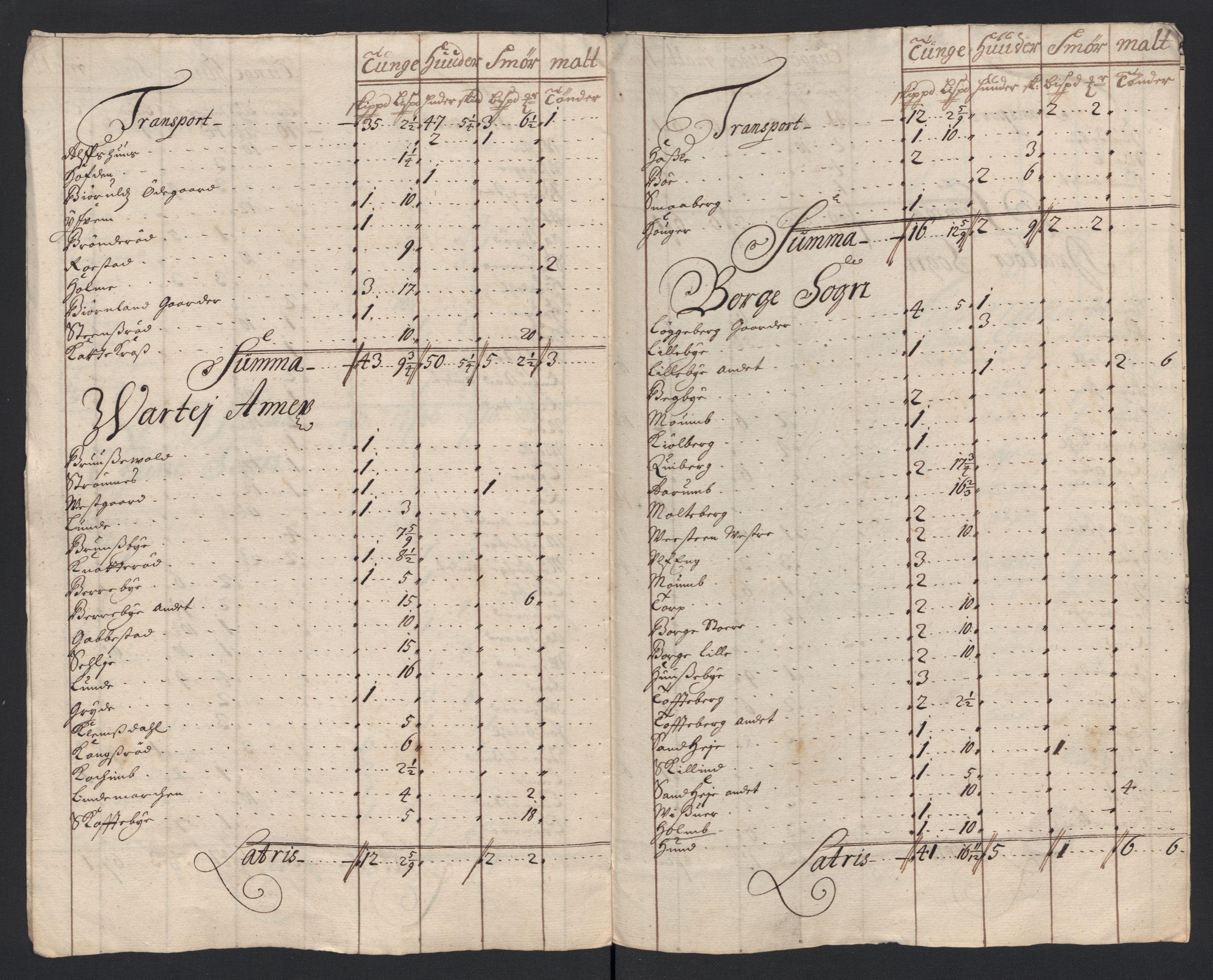 Rentekammeret inntil 1814, Reviderte regnskaper, Fogderegnskap, AV/RA-EA-4092/R04/L0133: Fogderegnskap Moss, Onsøy, Tune, Veme og Åbygge, 1705-1706, p. 171