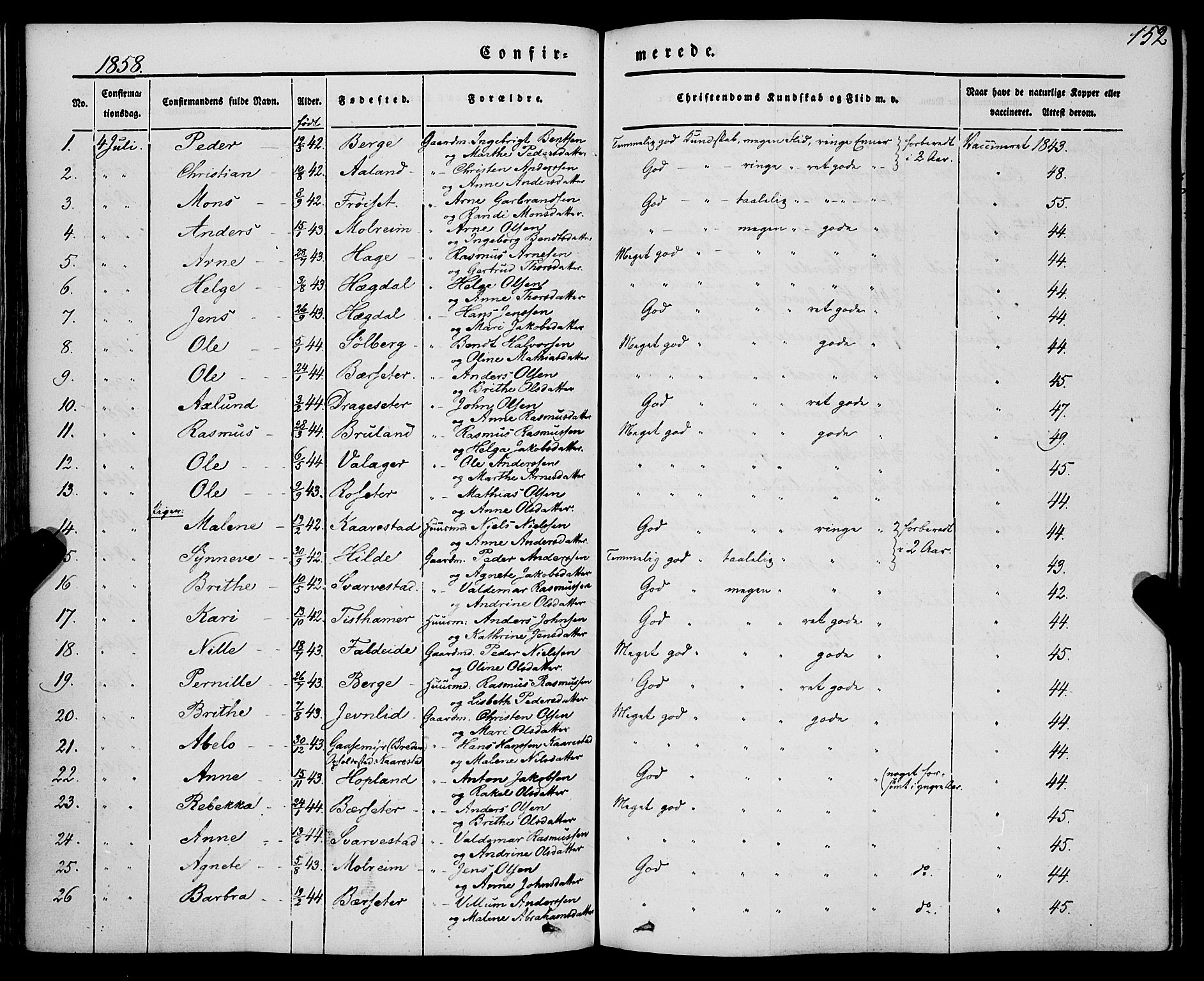 Innvik sokneprestembete, AV/SAB-A-80501: Parish register (official) no. A 5, 1847-1865, p. 152