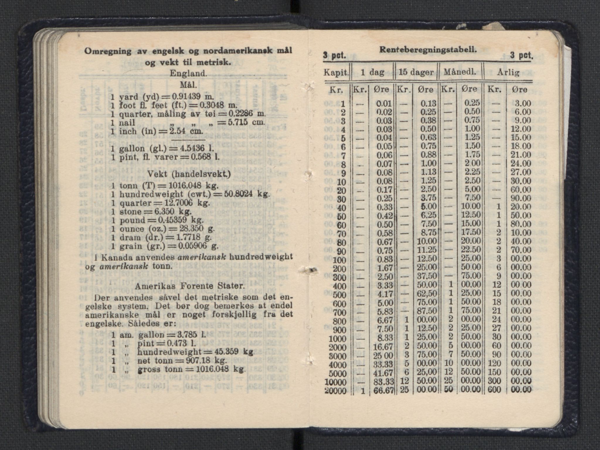 Quisling, Vidkun, AV/RA-PA-0750/H/L0001: 7. sanser (lommealmanakker) med Quislings egenhendige innførsler - 22 stk. i skinnmappe, 1922-1944, p. 934