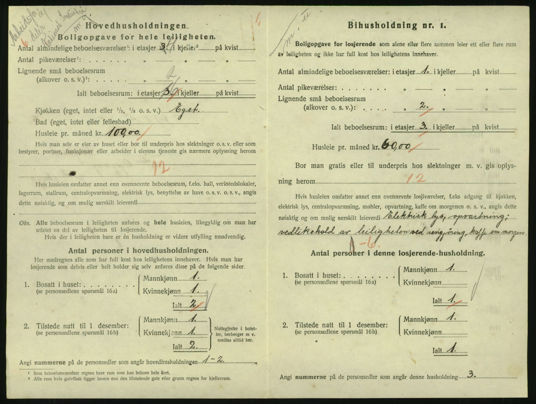 SAKO, 1920 census for Sandefjord, 1920, p. 2497