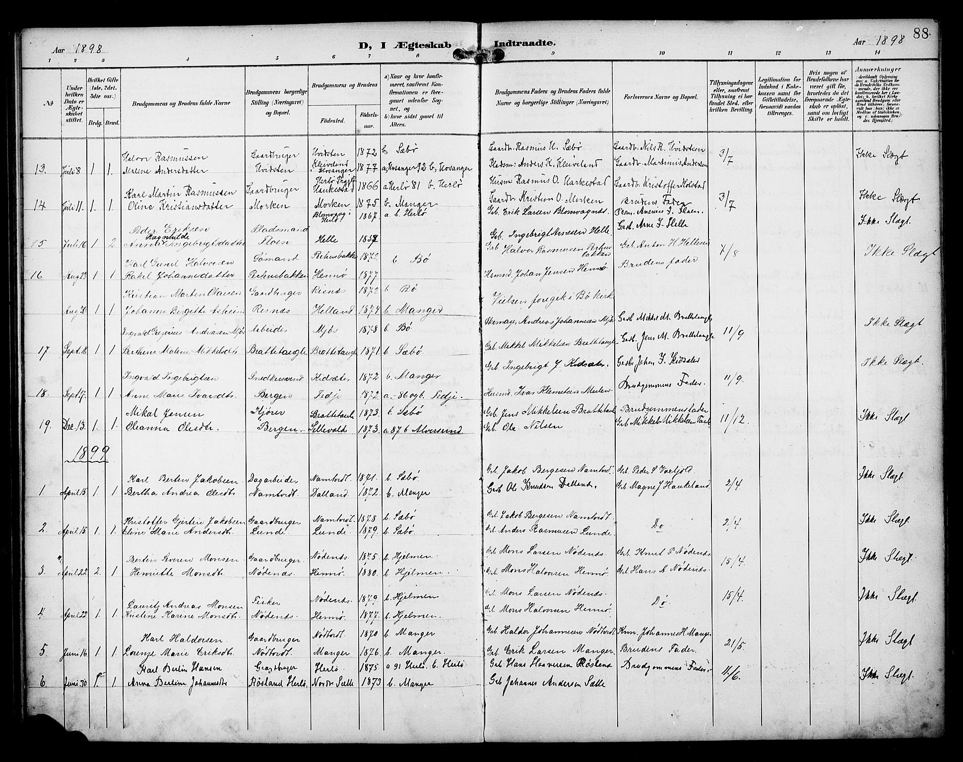 Manger sokneprestembete, SAB/A-76801/H/Haa: Parish register (official) no. B 2, 1893-1906, p. 88