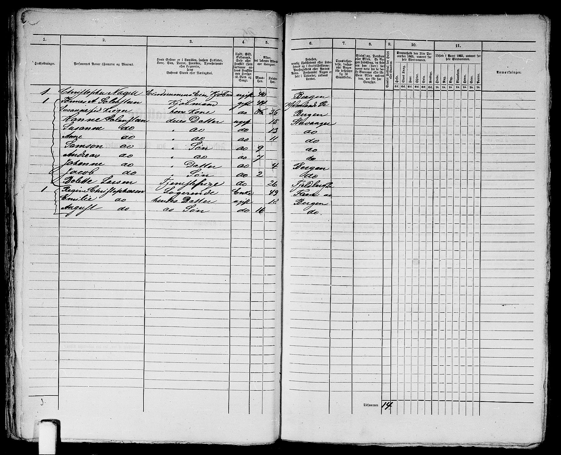 RA, 1865 census for Bergen, 1865, p. 93