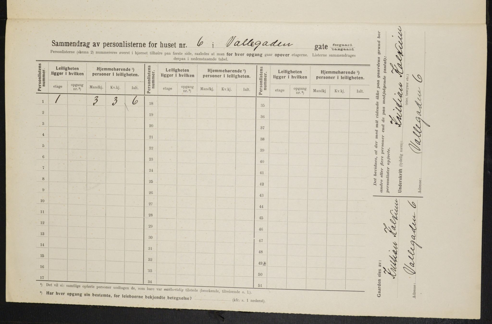 OBA, Municipal Census 1914 for Kristiania, 1914, p. 122925