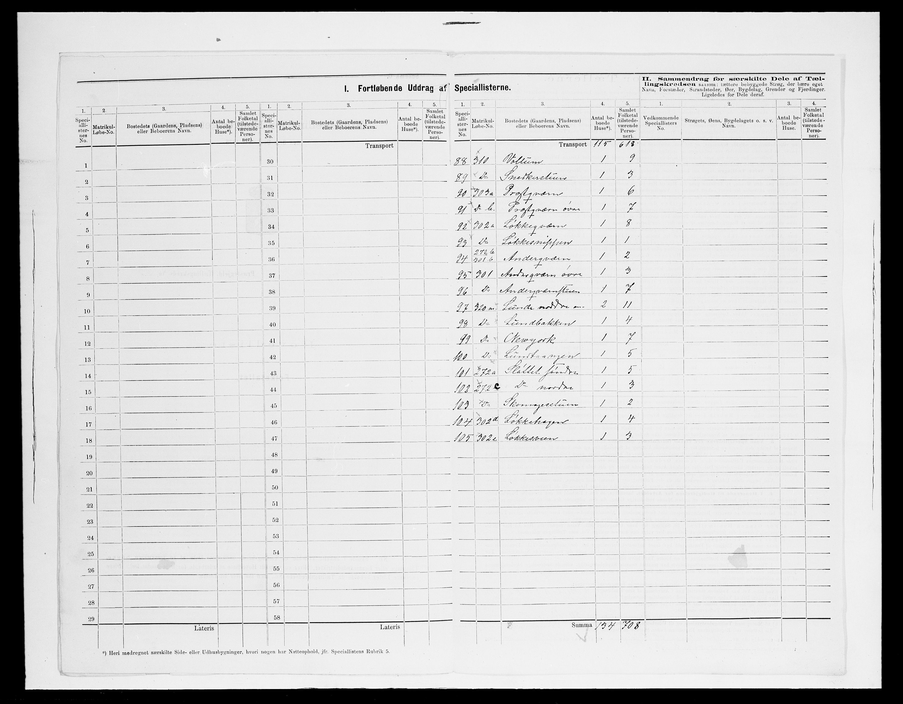 SAH, 1875 census for 0412P Ringsaker, 1875, p. 92