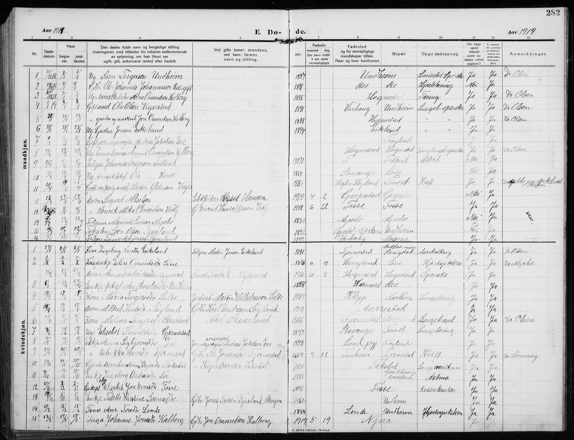 Time sokneprestkontor, AV/SAST-A-101795/001/30BB/L0001: Parish register (copy) no. B 1, 1910-1932, p. 282