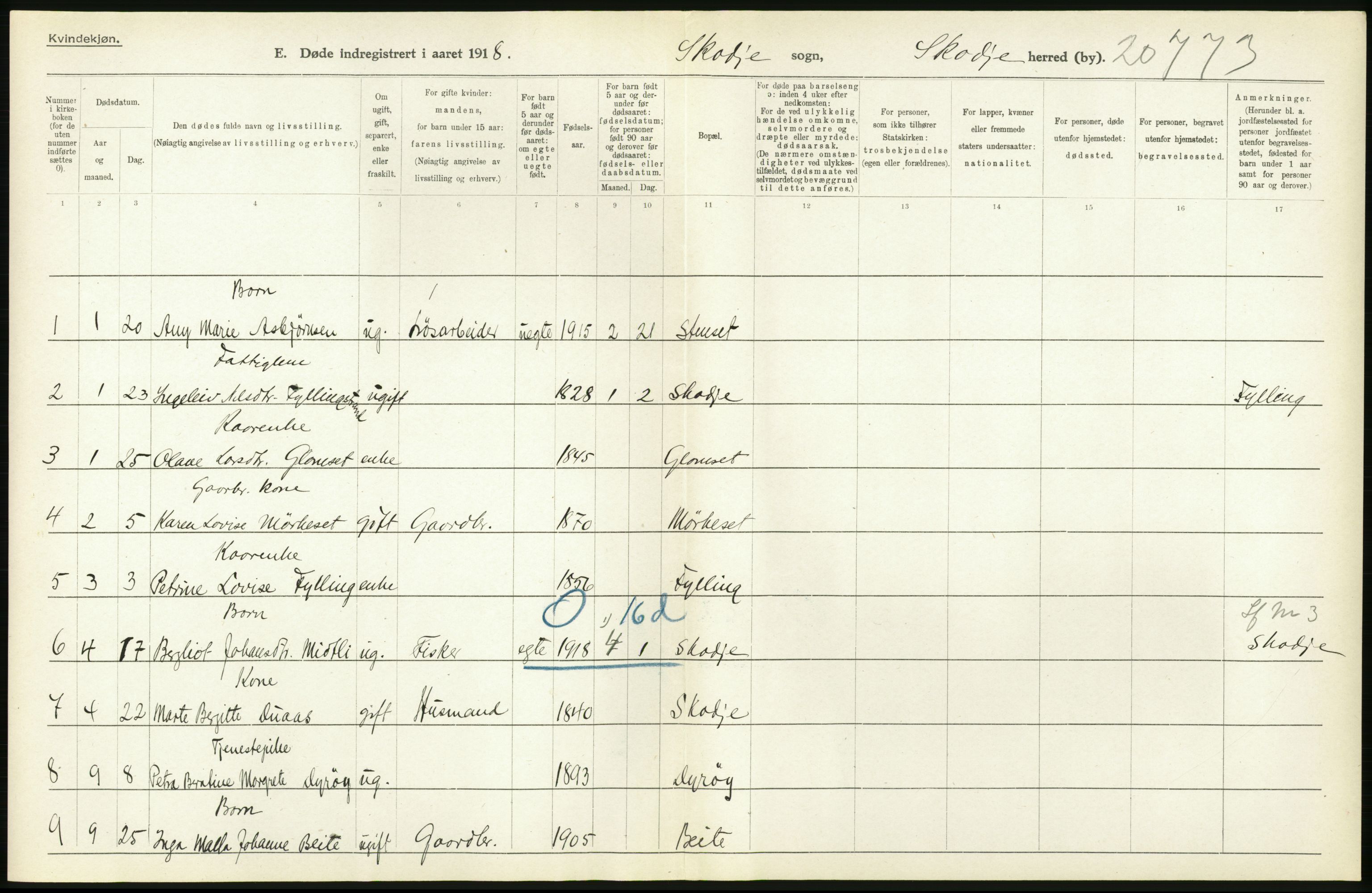 Statistisk sentralbyrå, Sosiodemografiske emner, Befolkning, RA/S-2228/D/Df/Dfb/Dfbh/L0045: Møre fylke: Døde. Bygder og byer., 1918, p. 82