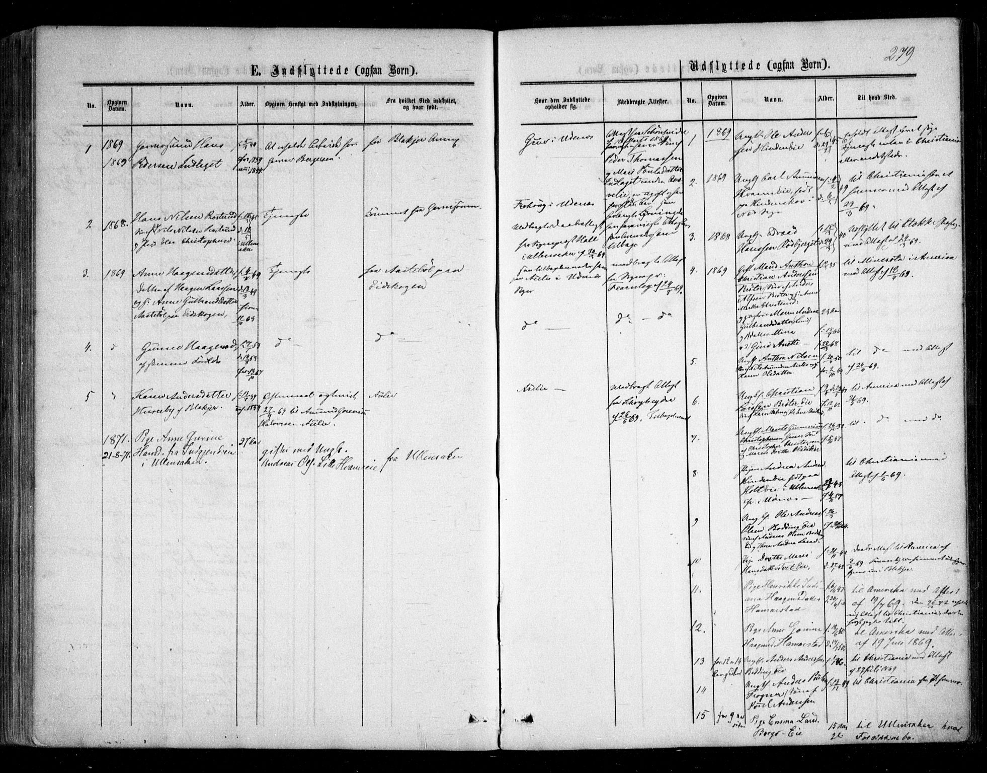 Nes prestekontor Kirkebøker, AV/SAO-A-10410/F/Fc/L0001: Parish register (official) no. III 1, 1859-1882, p. 279