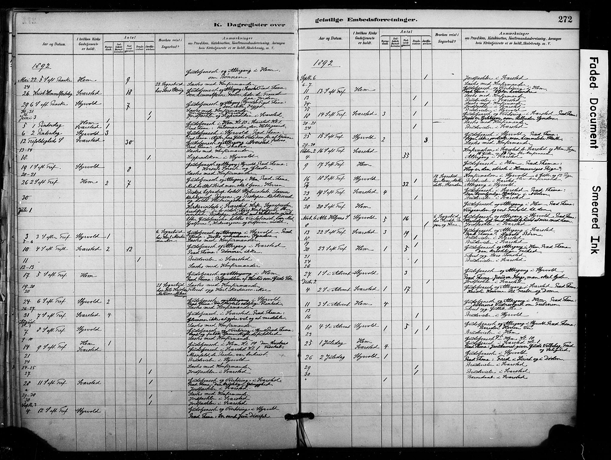 Lardal kirkebøker, AV/SAKO-A-350/F/Fb/L0001: Parish register (official) no. II 1, 1881-1911, p. 272