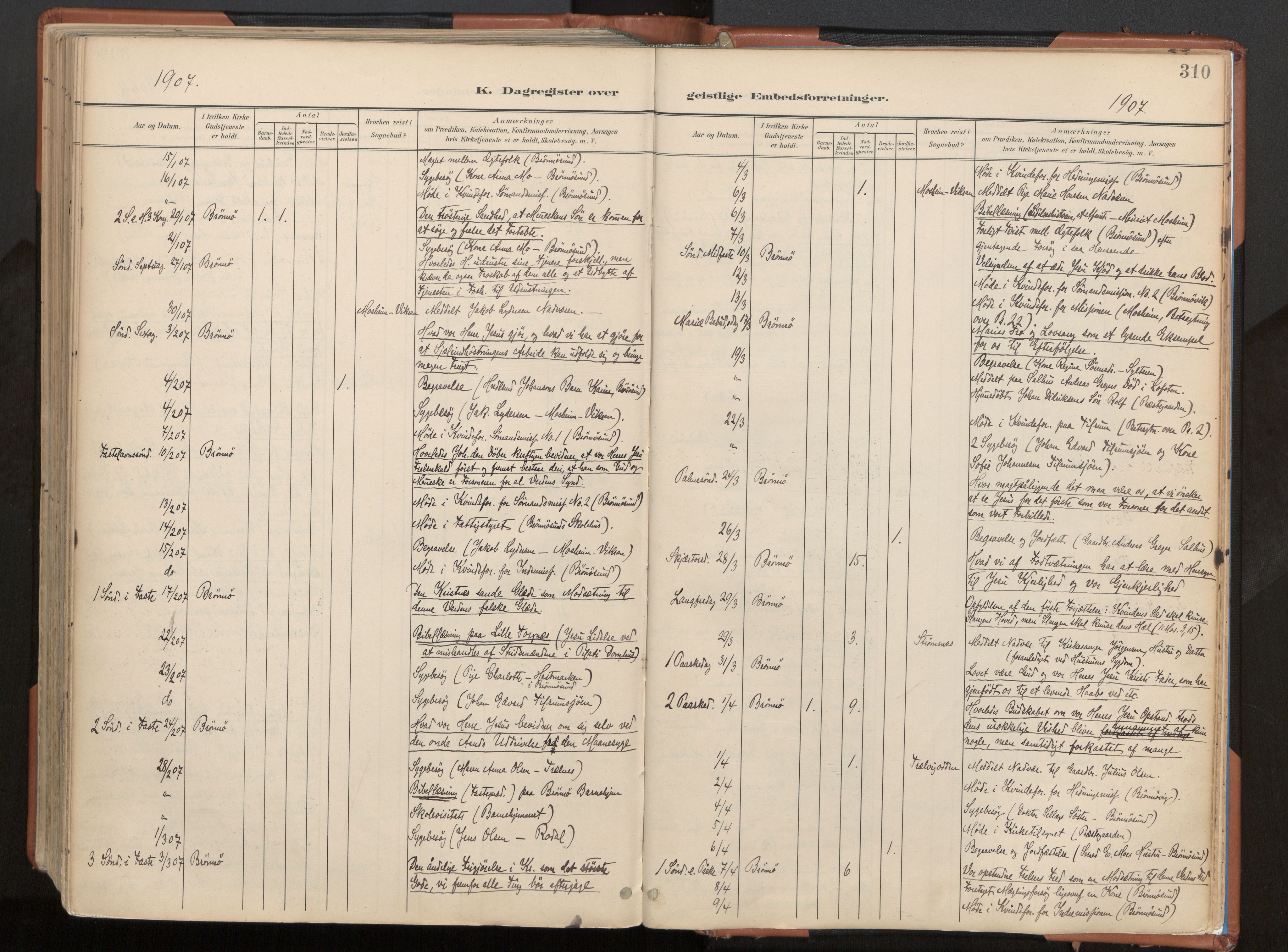Ministerialprotokoller, klokkerbøker og fødselsregistre - Nordland, SAT/A-1459/813/L0201: Parish register (official) no. 813A11, 1901-1918, p. 310